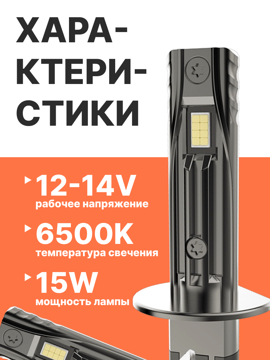 Карточка товара — Изображение №3 — Интерфейсы, Брендинг на Dprofile