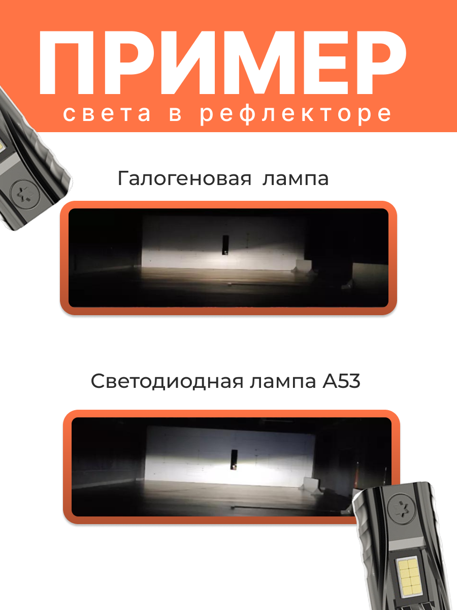 Карточка товара — Изображение №2 — Интерфейсы, Брендинг на Dprofile