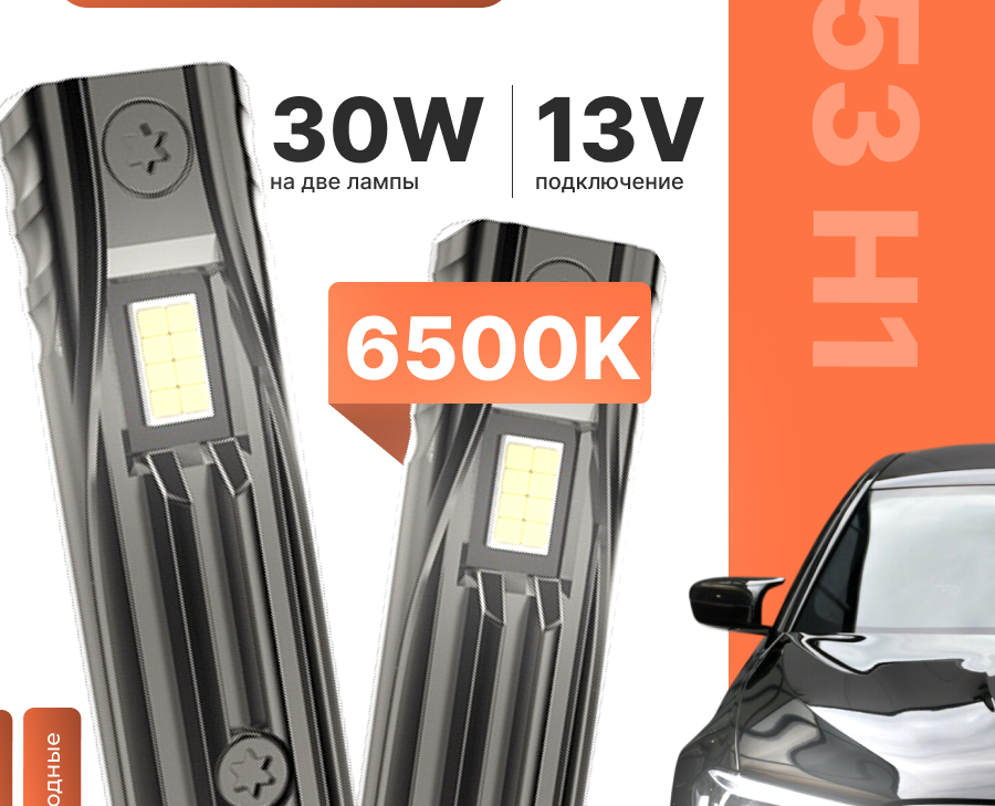 Карточка товара — Интерфейсы, Брендинг на Dprofile