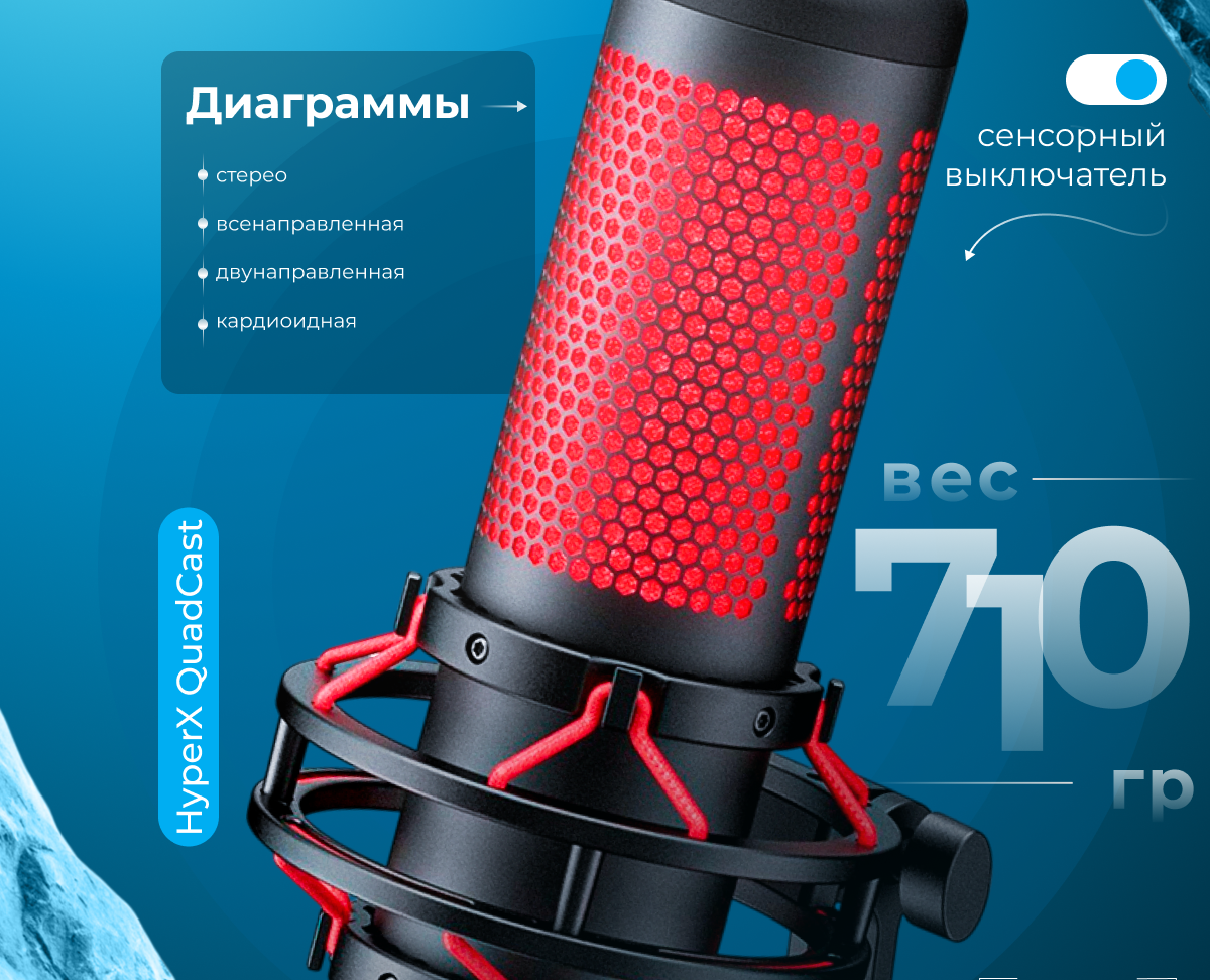 Карточка товара — Интерфейсы, Брендинг на Dprofile