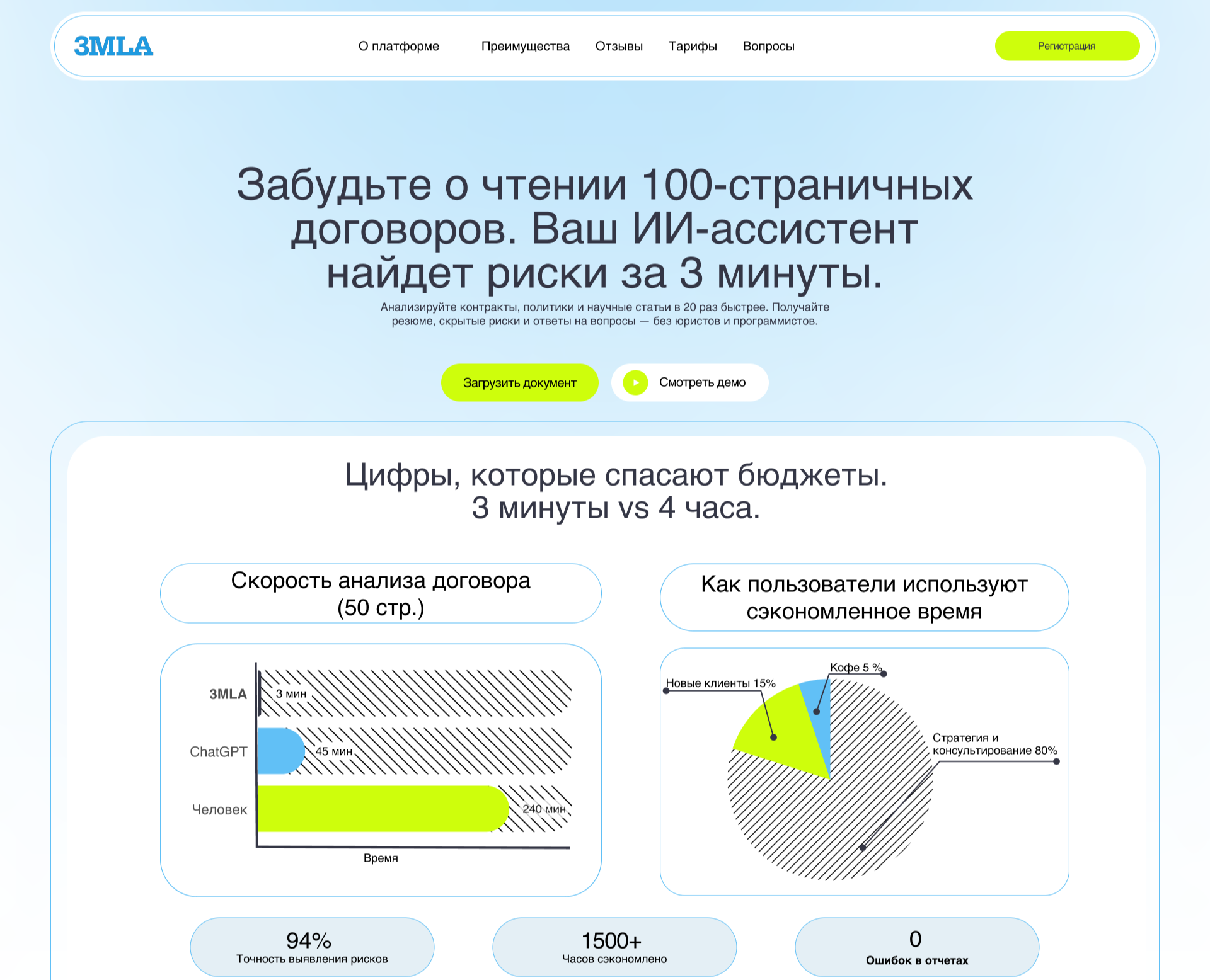 Лендинг SaaS. — Интерфейсы, Брендинг на Dprofile