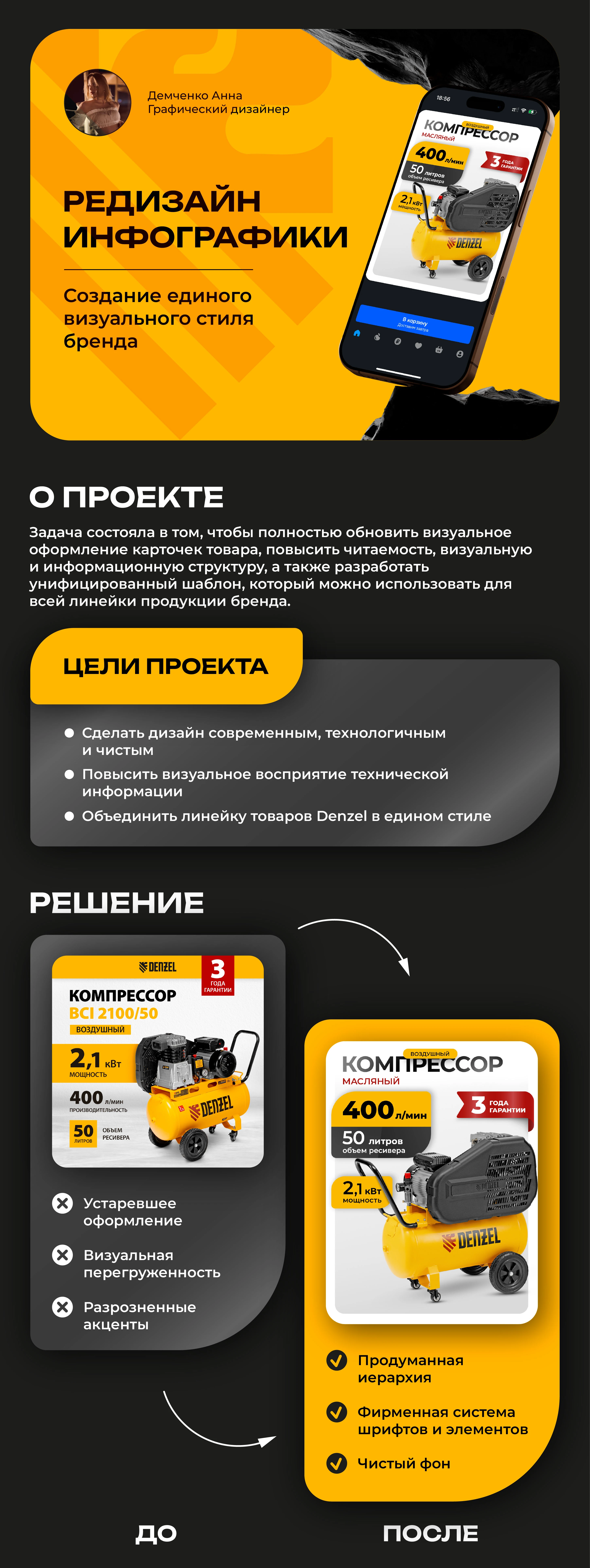 Denzel — редизайн инфографики и фирменный шаблон — Изображение №1 — Графика на Dprofile