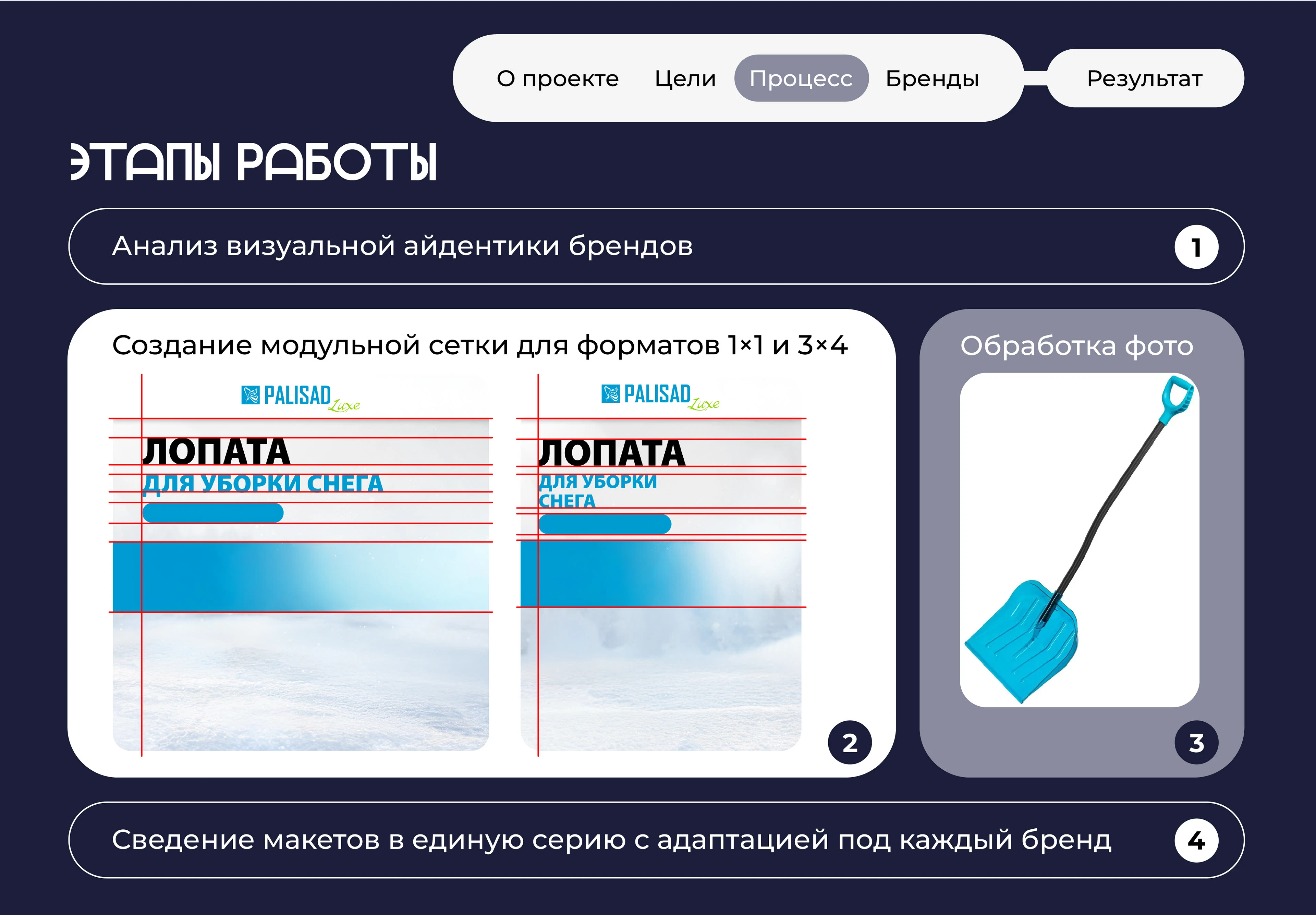 Инфографика | Дизайн карточек для Wildberries, Ozon — Изображение №4 — Графика на Dprofile