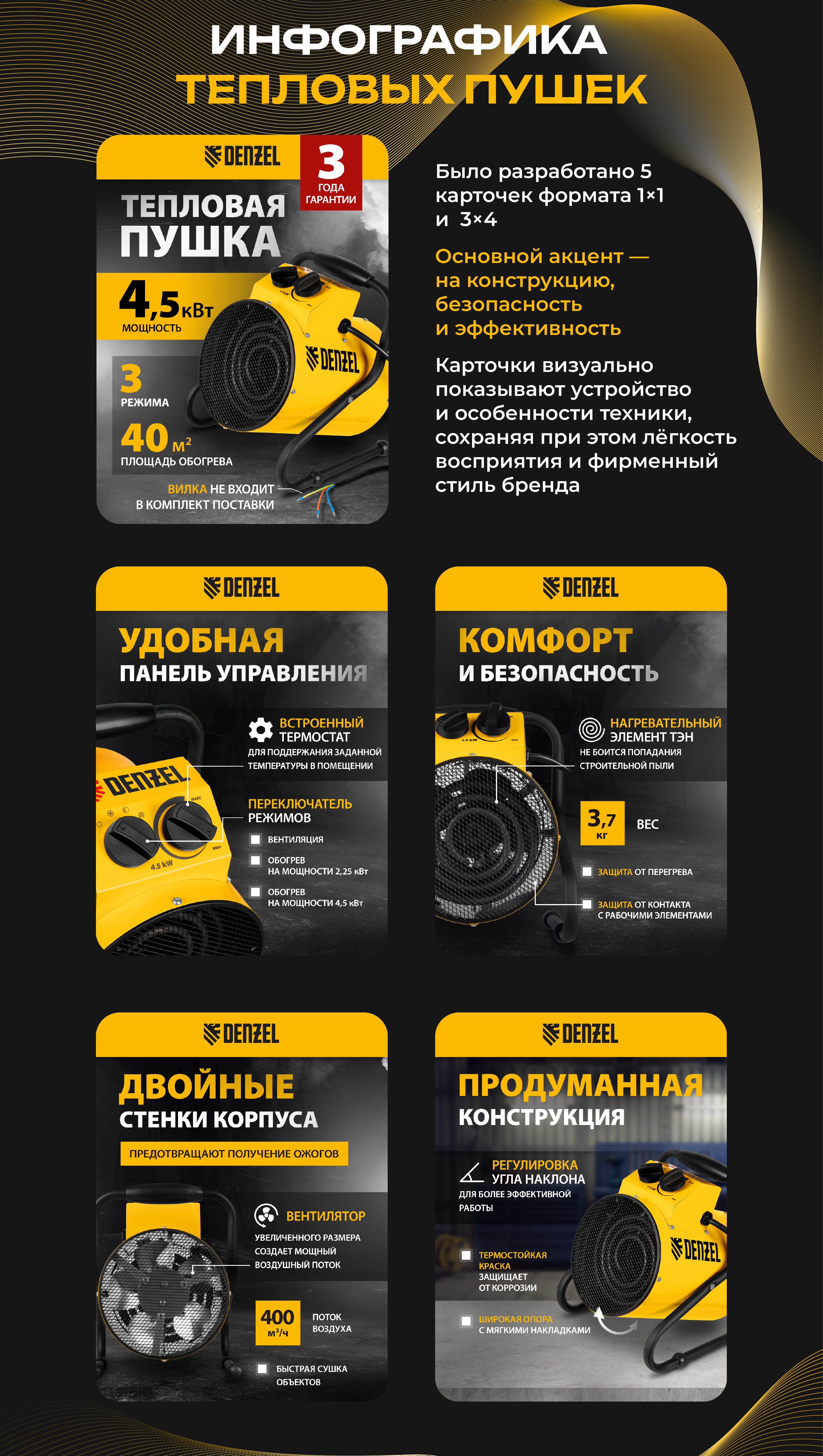 DENZEL — Инфографика для маркетплейсов — Изображение №2 — Графика на Dprofile