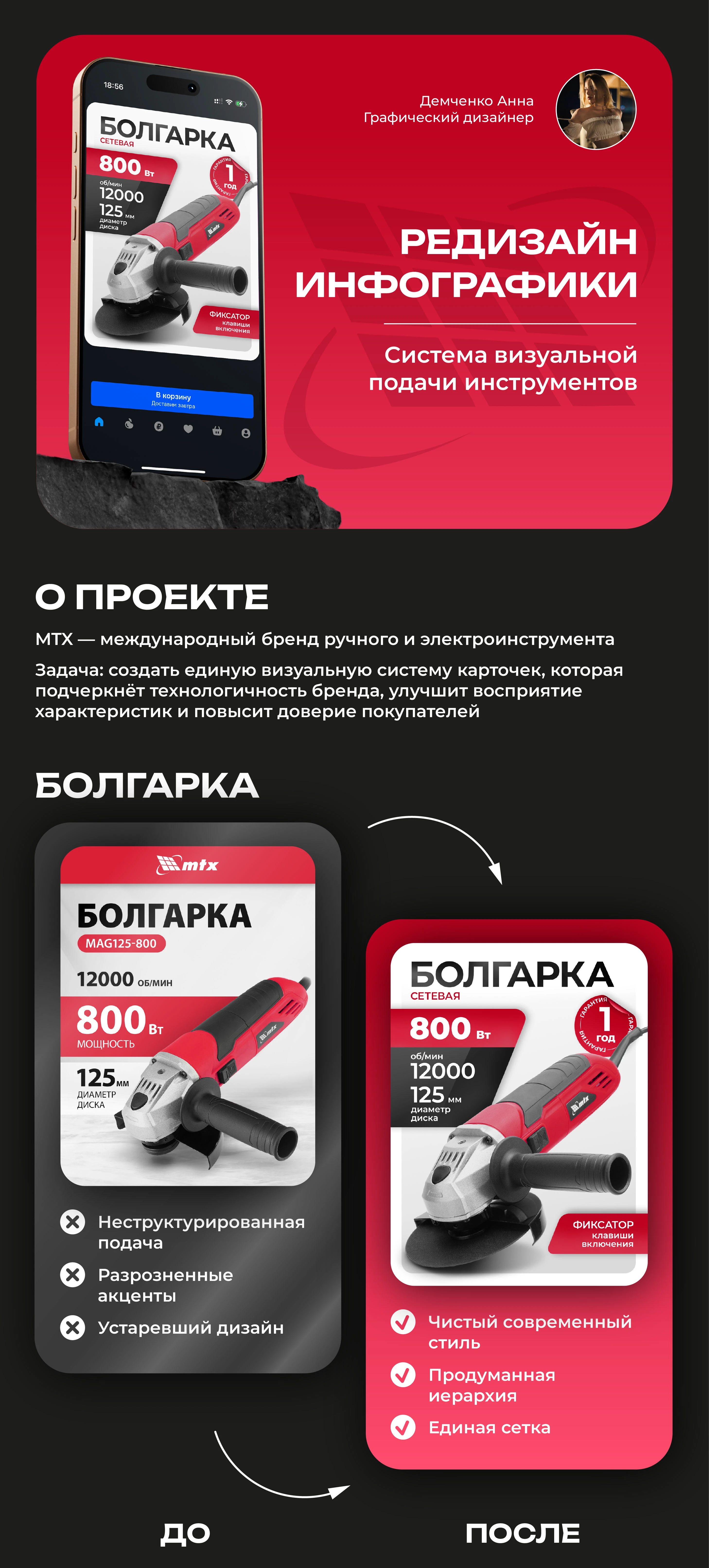 MTX — система визуальной подачи инструментов — Изображение №1 — Графика на Dprofile