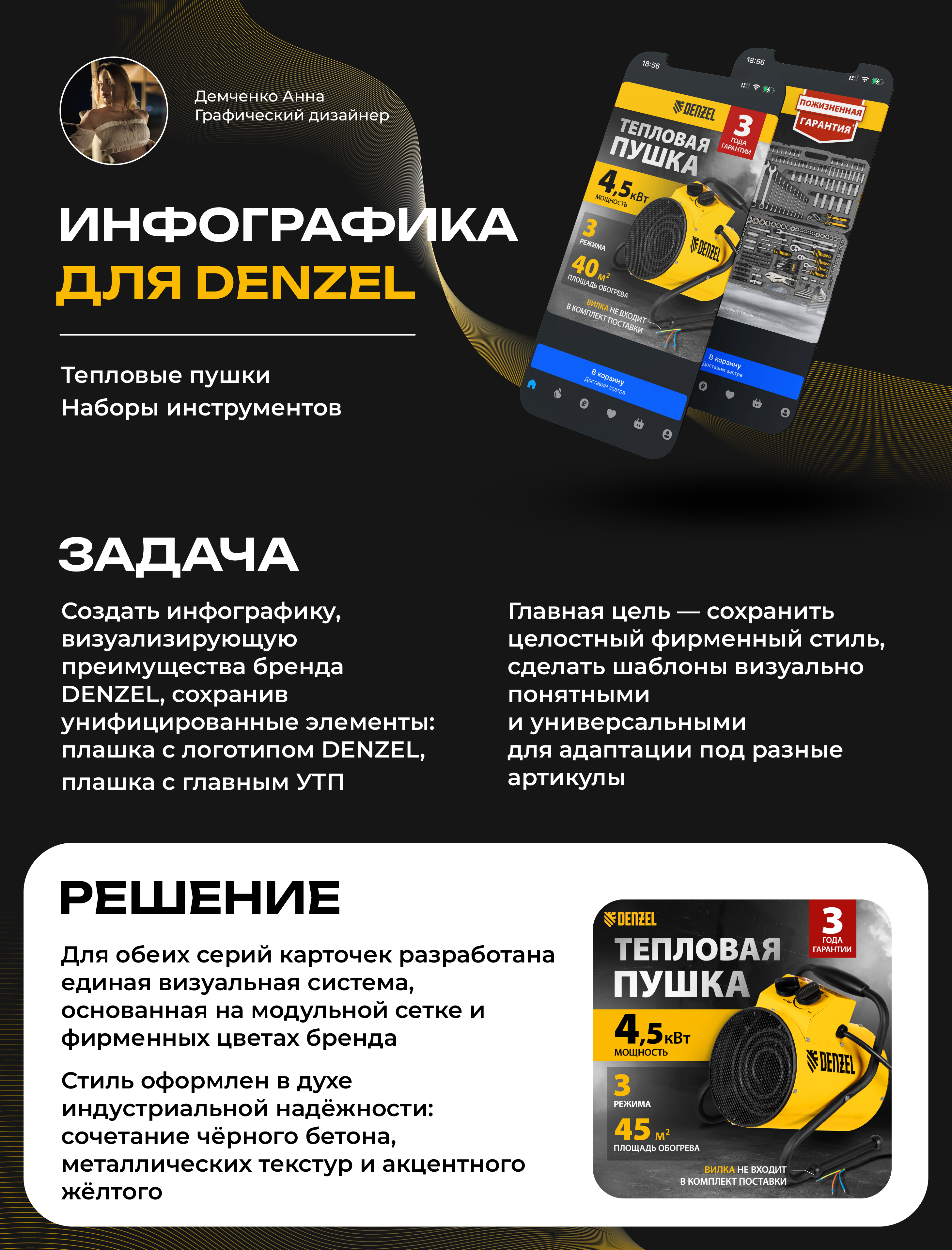 DENZEL — Инфографика для маркетплейсов — Изображение №1 — Графика на Dprofile
