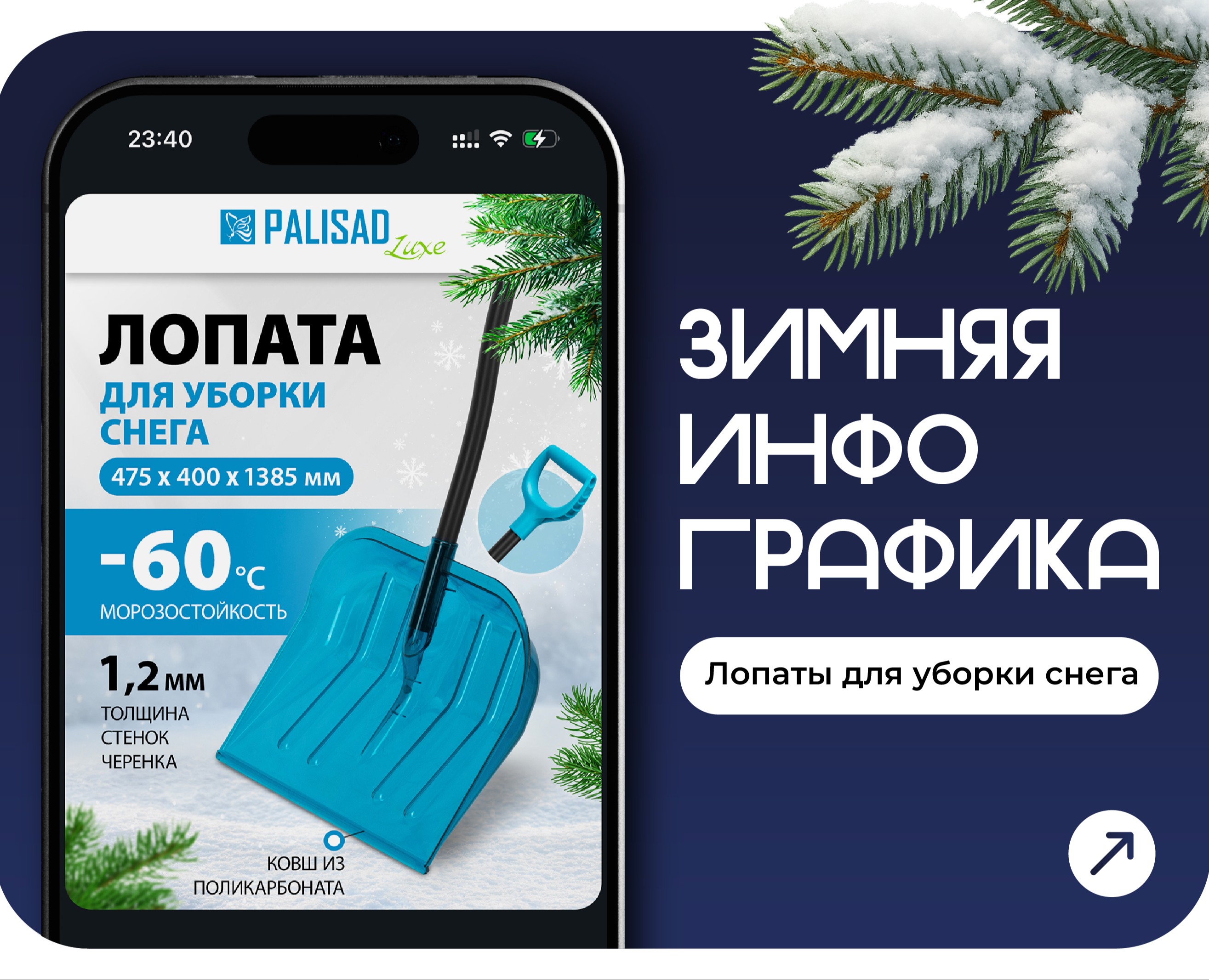 Инфографика | Дизайн карточек для Wildberries, Ozon — Графика на Dprofile