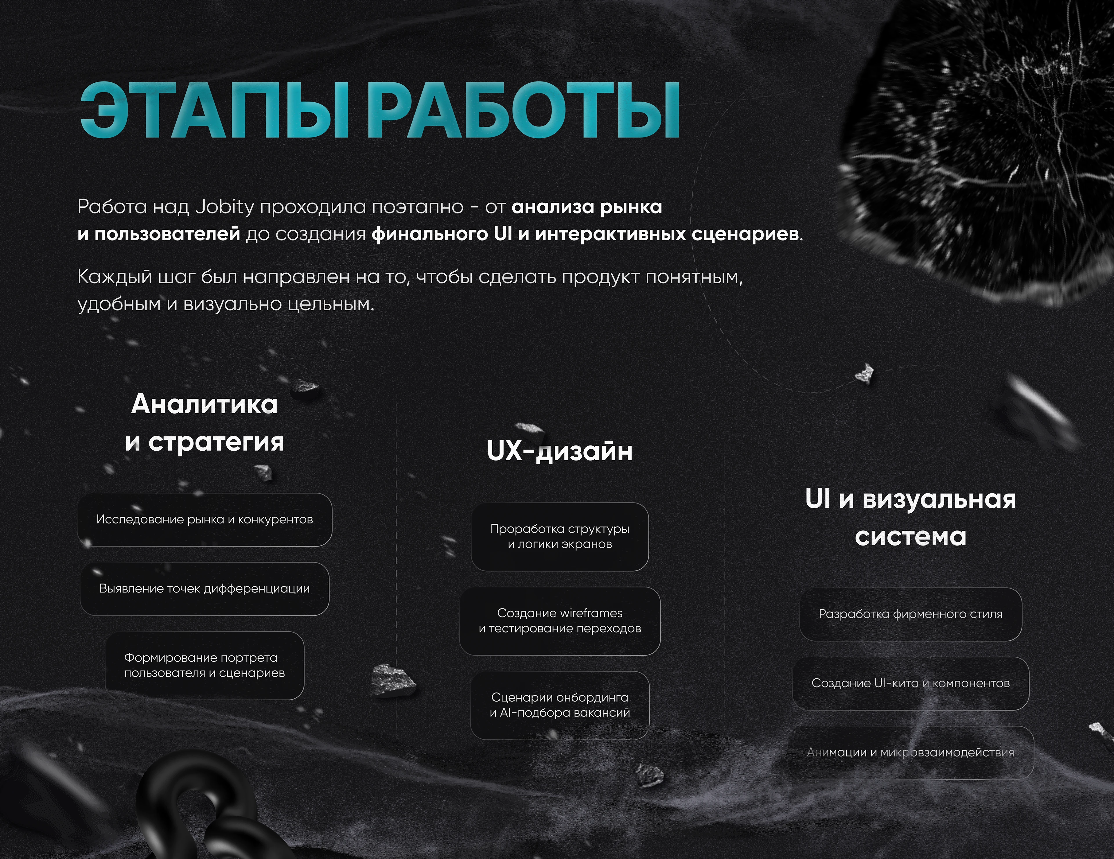 Jobity | Landing&Web App - Лендинг и веб-приложение — Изображение №9 — Интерфейсы на Dprofile