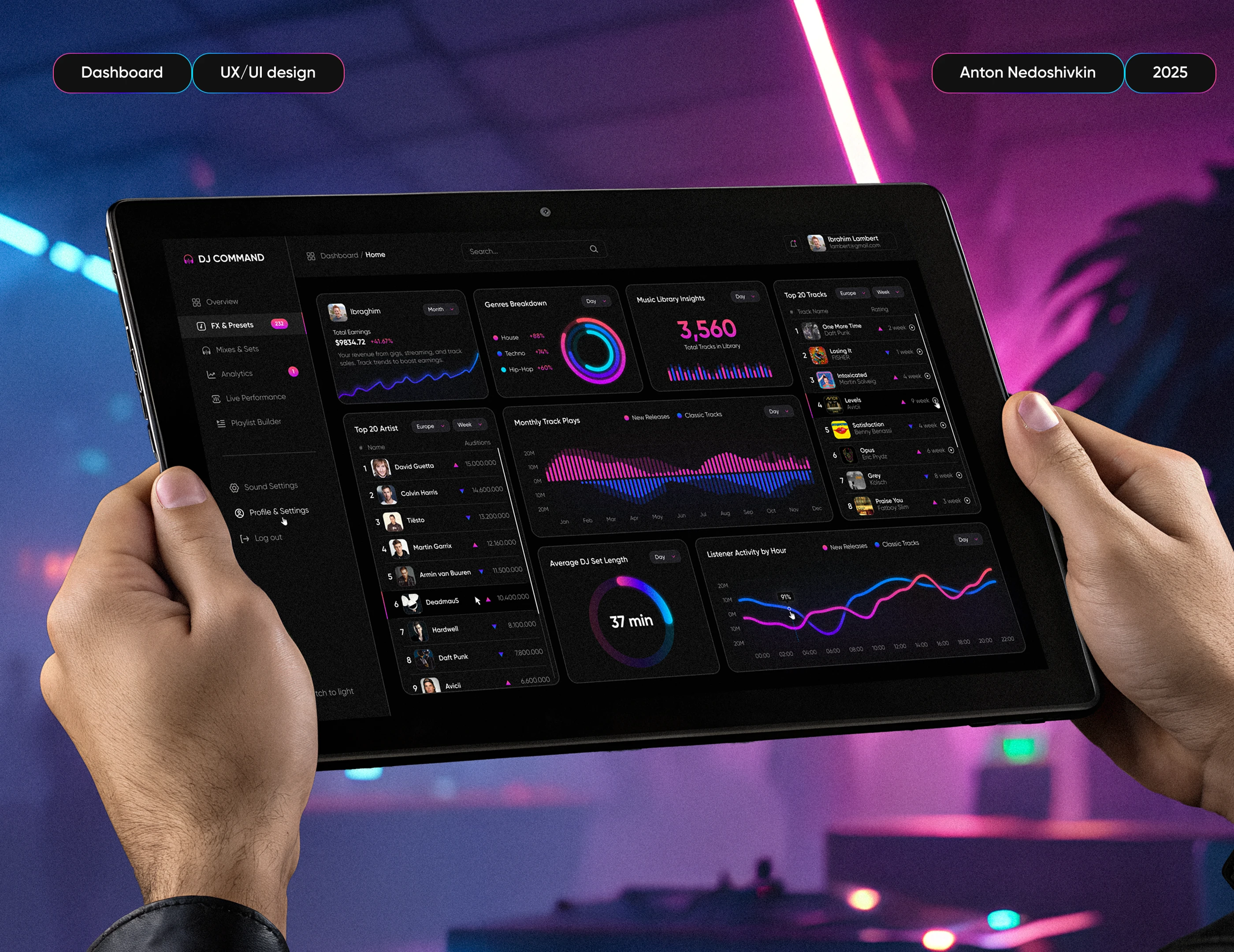 DJ Dashboard: Music Analytics & Control — Изображение №1 — Интерфейсы на Dprofile