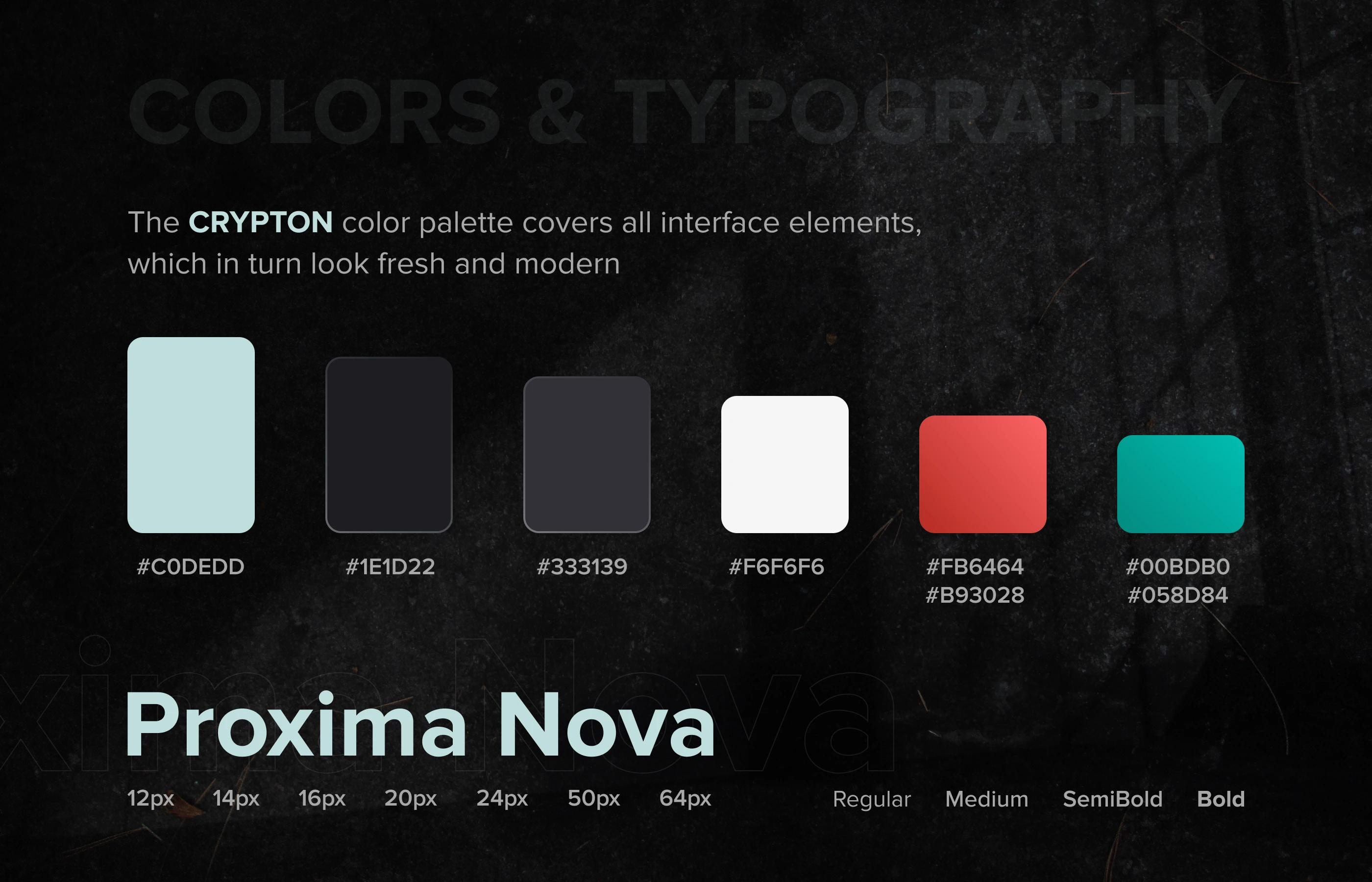 Crypton | Crypto Wallet - web&mobile app UI/UX — Изображение №9 — Интерфейсы на Dprofile