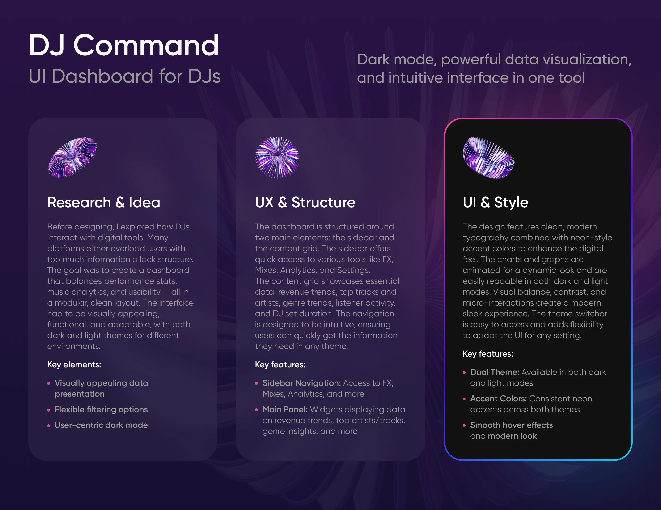 DJ Dashboard: Music Analytics & Control — Изображение №2 — Интерфейсы на Dprofile