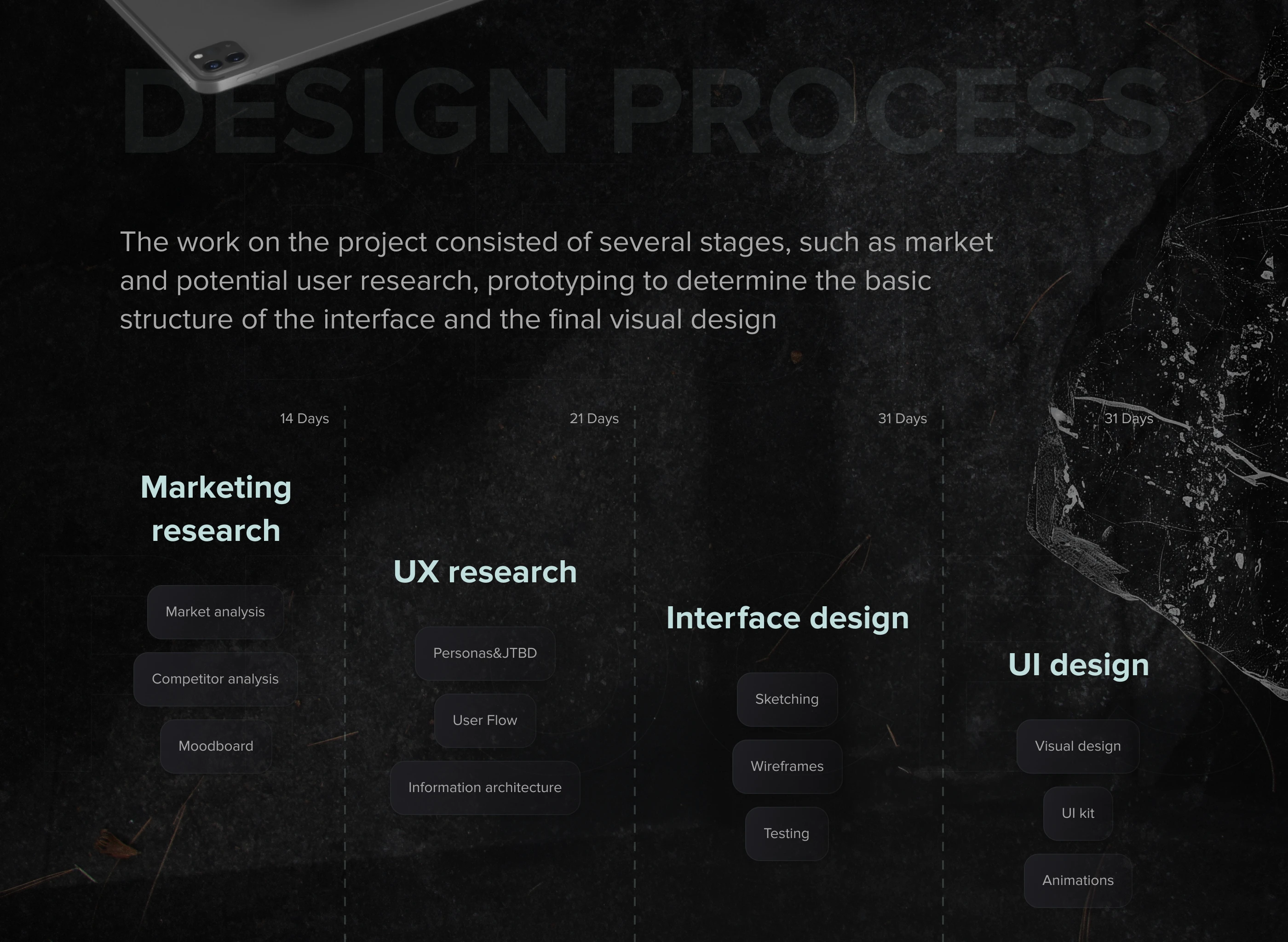 Crypton | Crypto Wallet - web&mobile app UI/UX — Изображение №3 — Интерфейсы на Dprofile