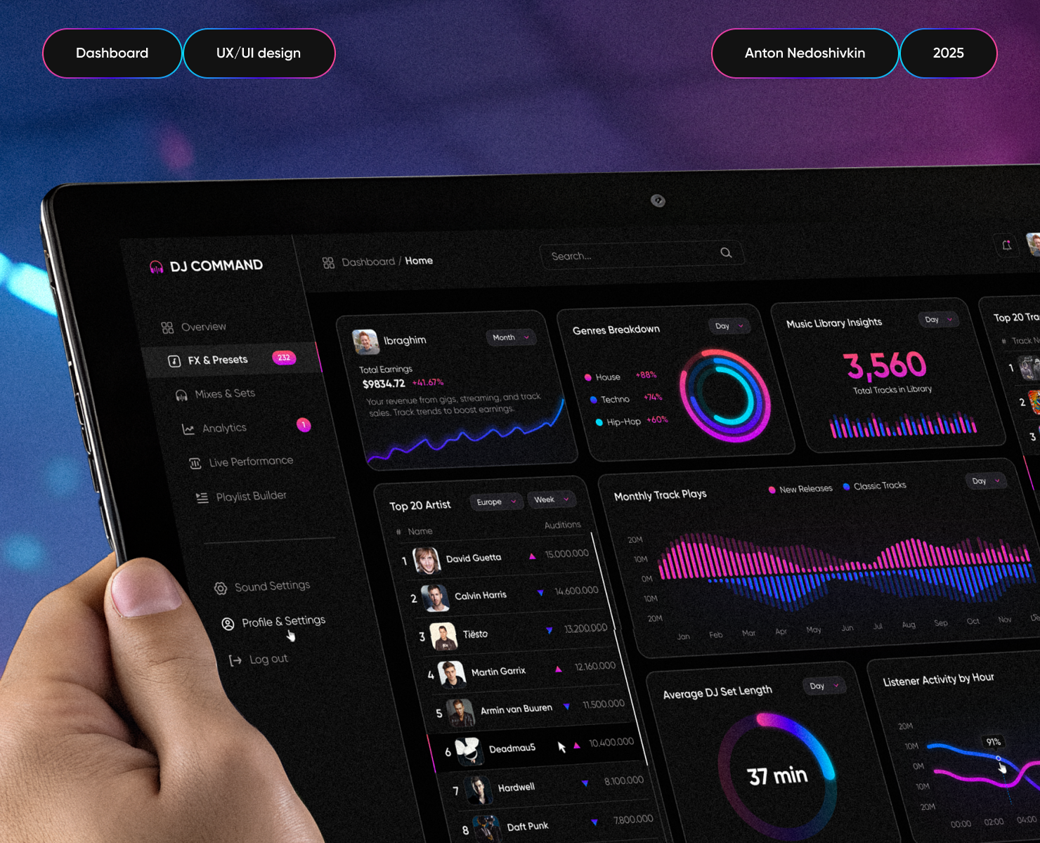 DJ Dashboard: Music Analytics & Control — Интерфейсы на Dprofile