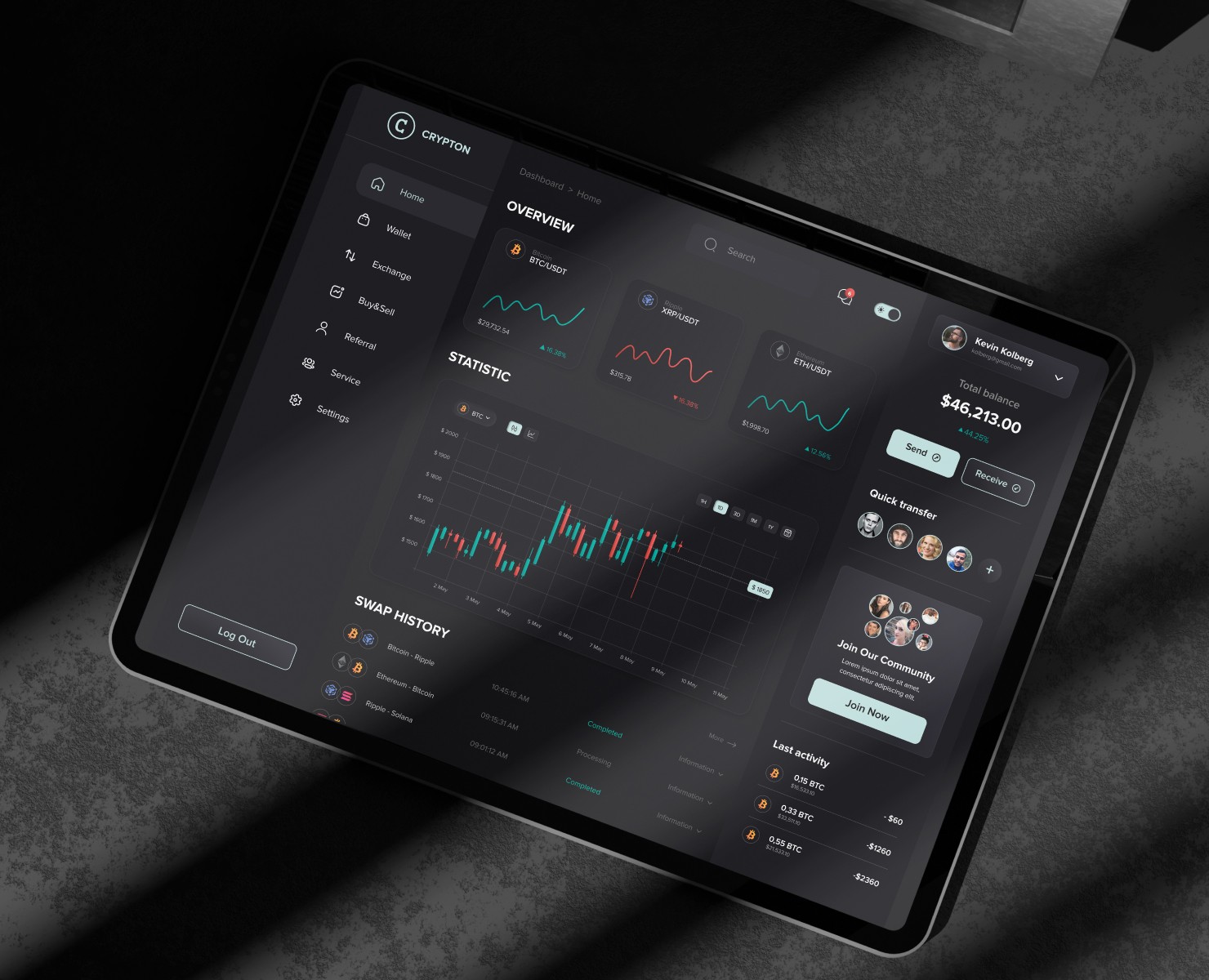 Crypton | Crypto Wallet - web&mobile app UI/UX — Интерфейсы на Dprofile