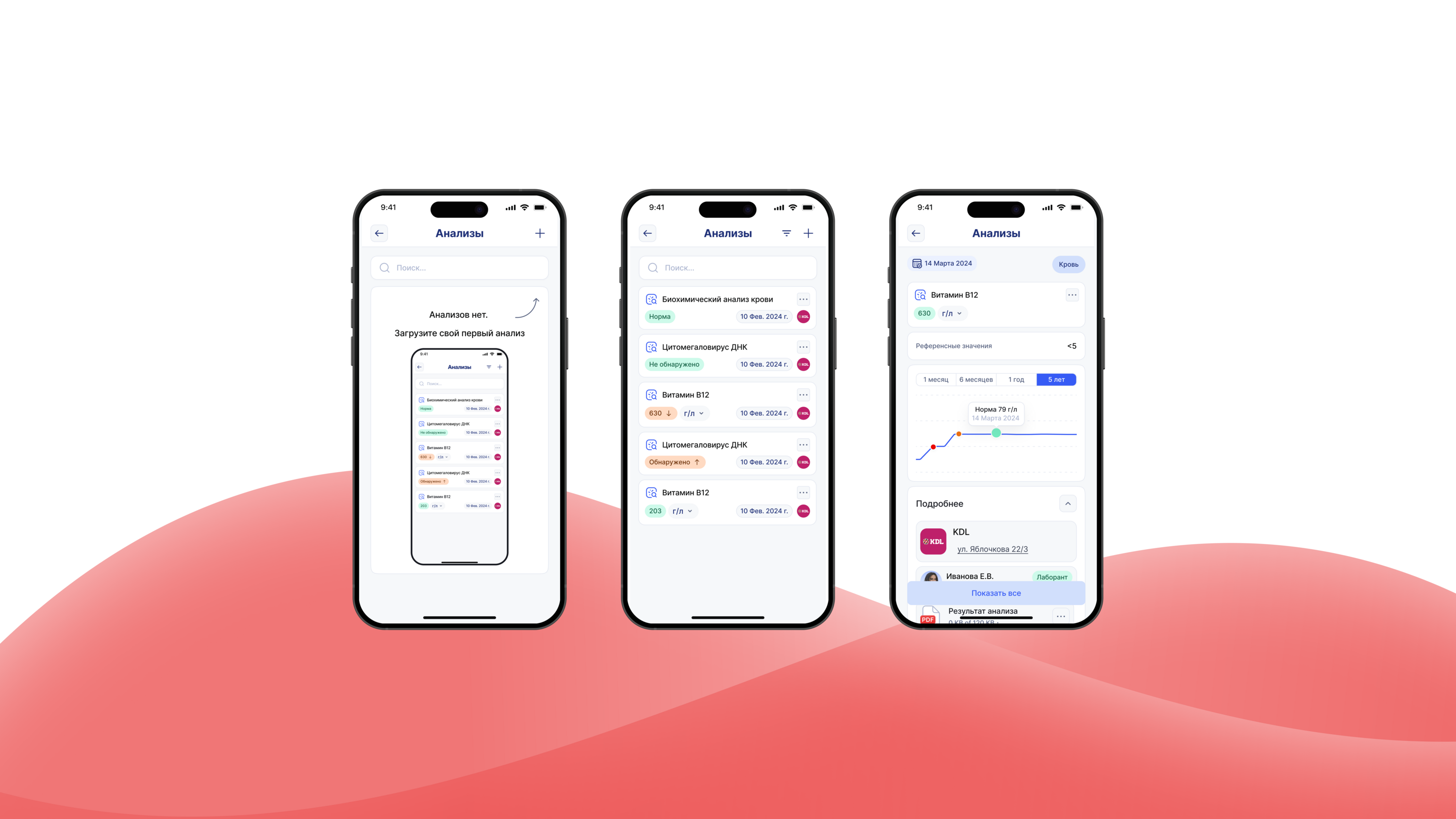 Я здоров — Изображение №6 — Интерфейсы на Dprofile