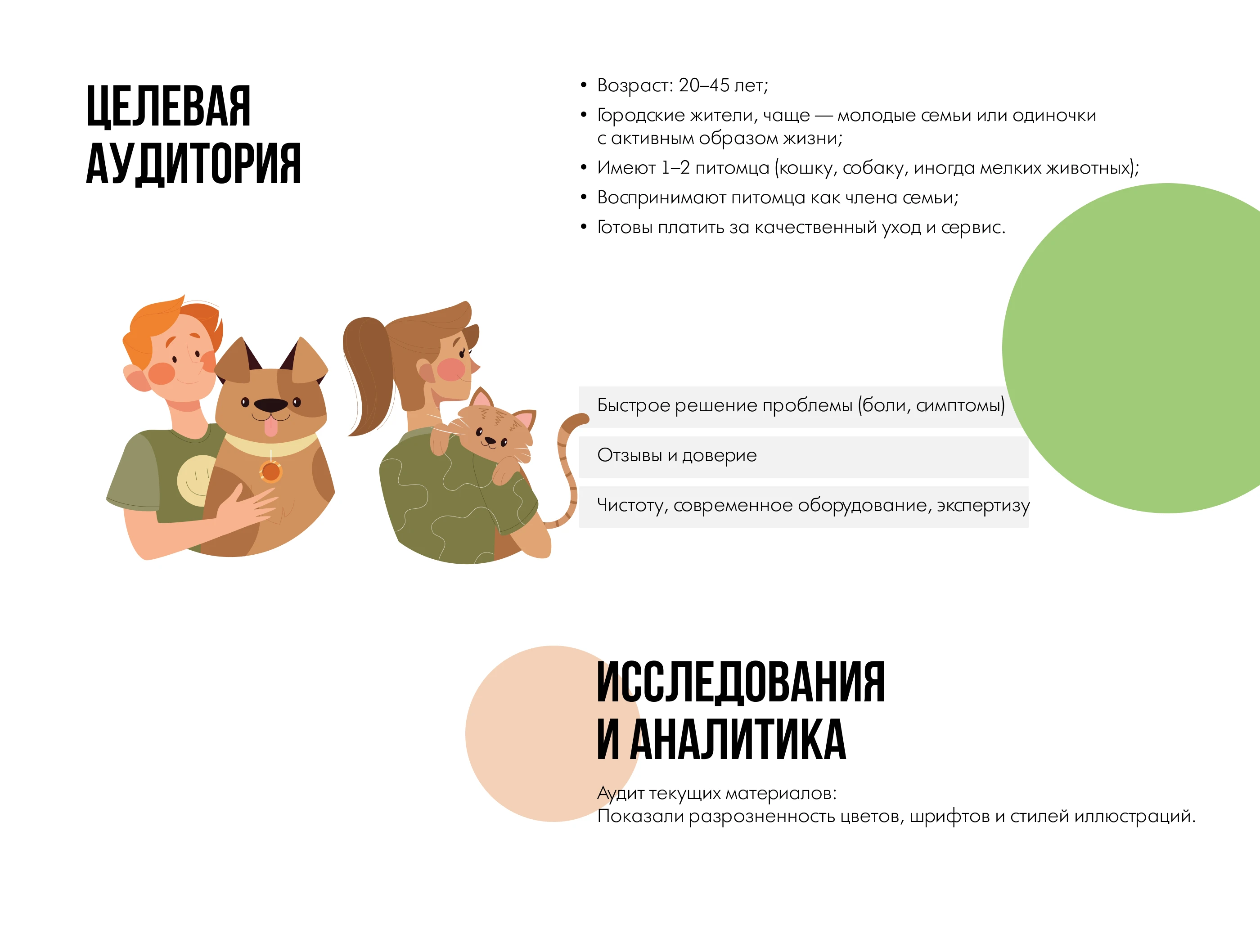 Фирменный стиль |  Вет клиника "Фелик"с — Изображение №4 — Брендинг на Dprofile
