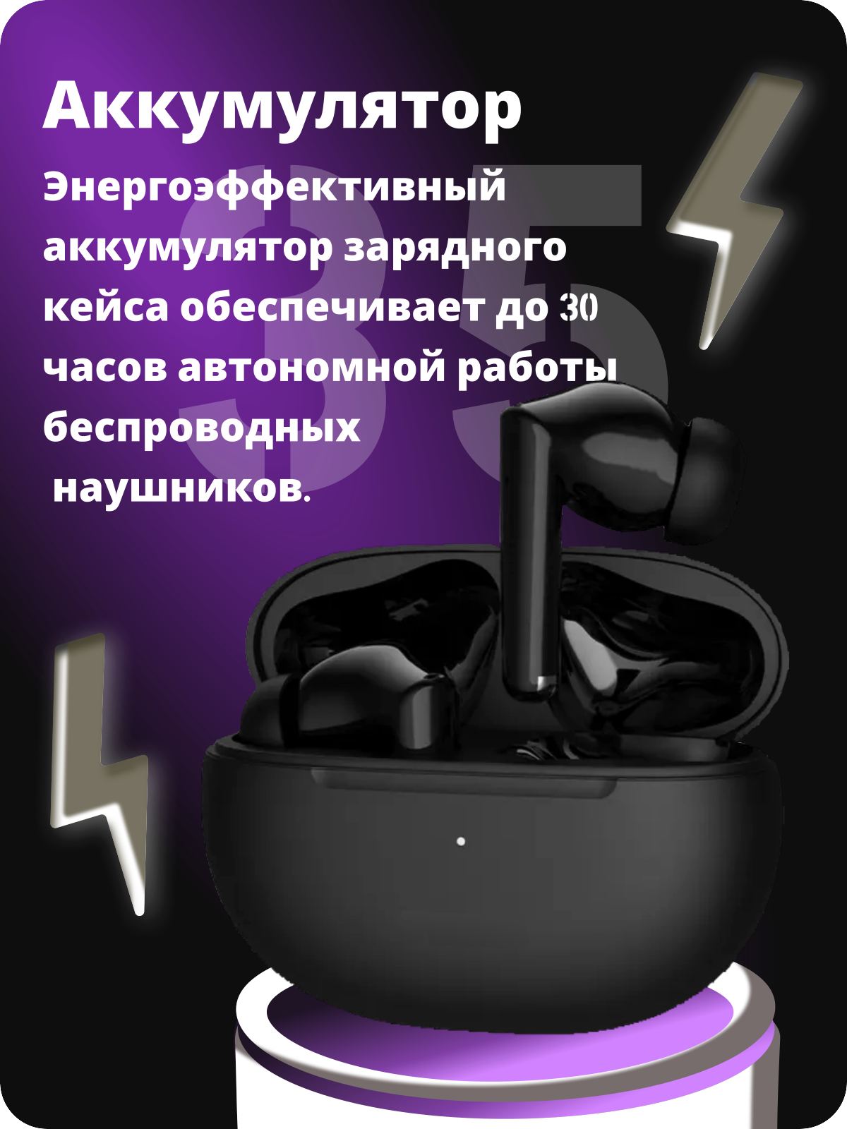 Дизайн карточки товара для вб беспроводных наушников — Изображение №5 — Интерфейсы, Брендинг на Dprofile