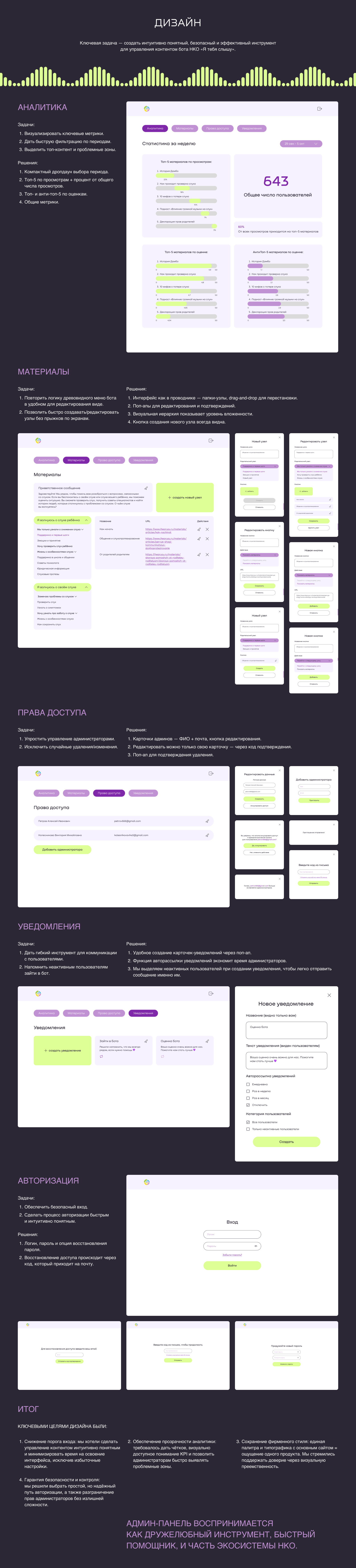 UX/UI: Telegram-бот и админ-панель для НКО «Я тебя слышу» — Изображение №8 — Интерфейсы на Dprofile
