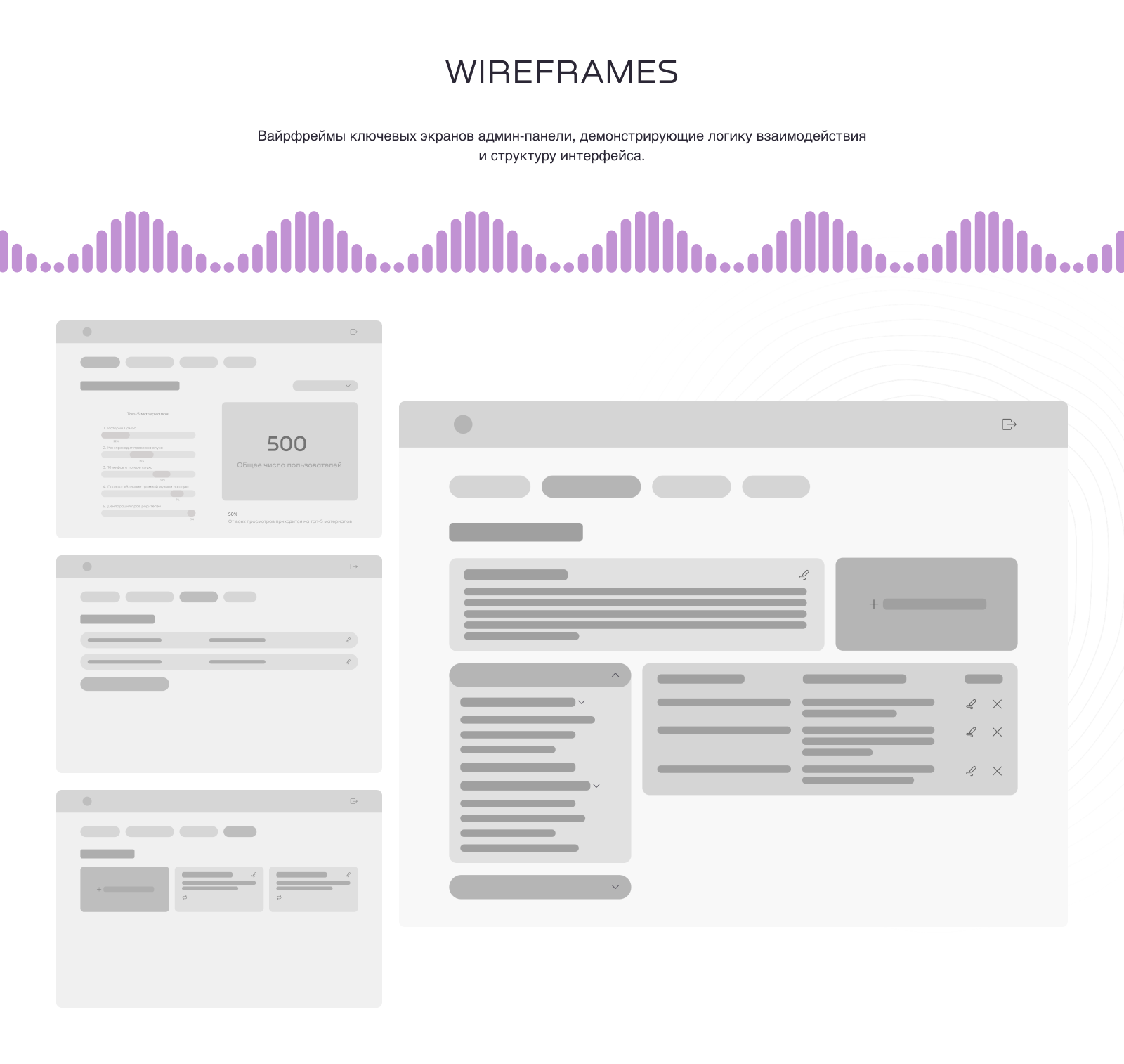 UX/UI: Telegram-бот и админ-панель для НКО «Я тебя слышу» — Изображение №7 — Интерфейсы на Dprofile