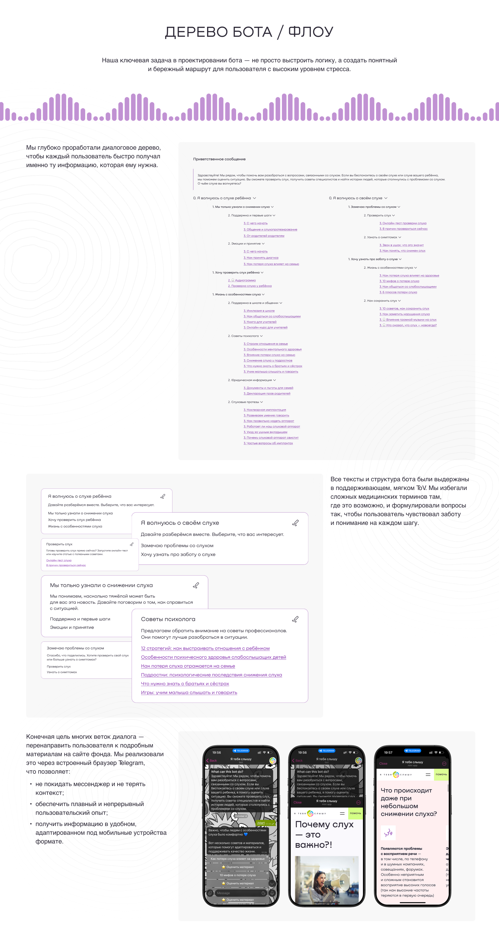 UX/UI: Telegram-бот и админ-панель для НКО «Я тебя слышу» — Изображение №4 — Интерфейсы на Dprofile