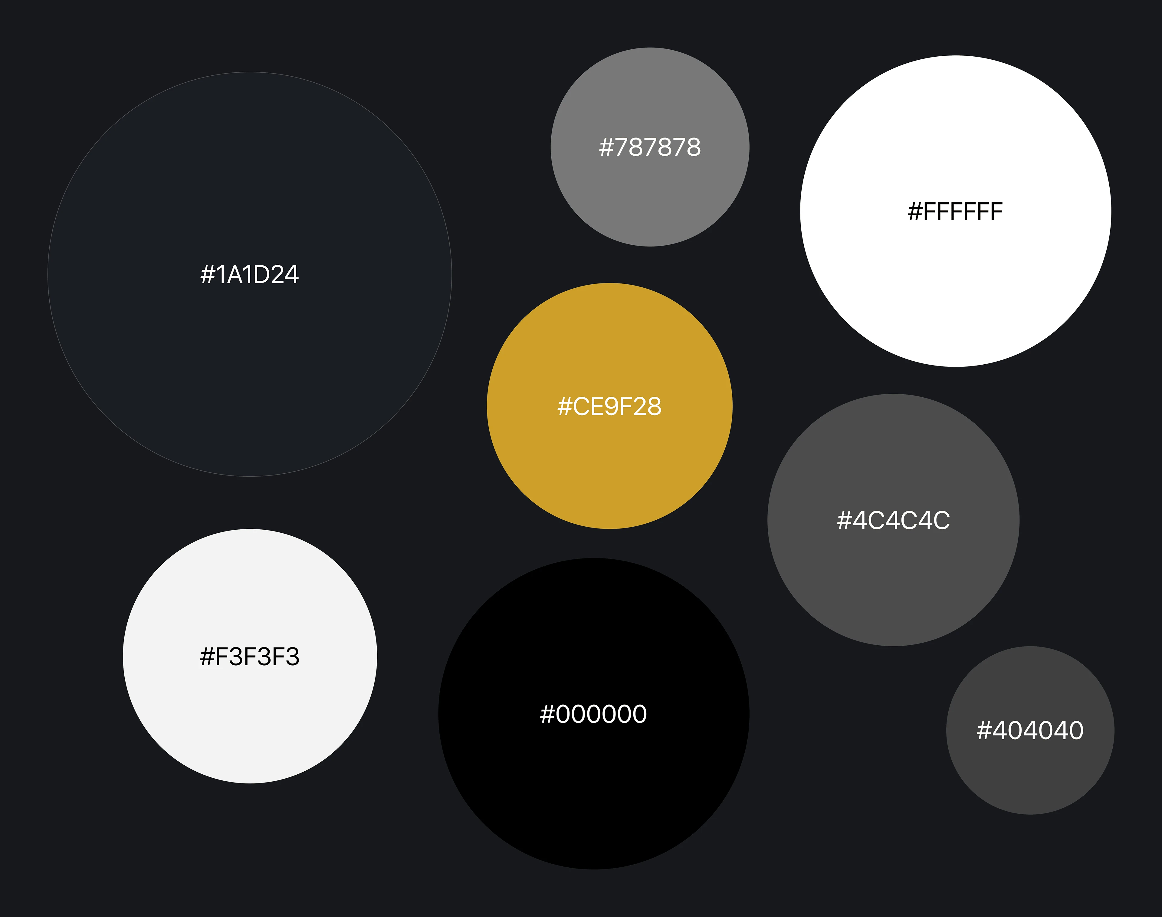 Дизайн интерфейса CRM-системы для ресторана — Изображение №7 — Интерфейсы на Dprofile