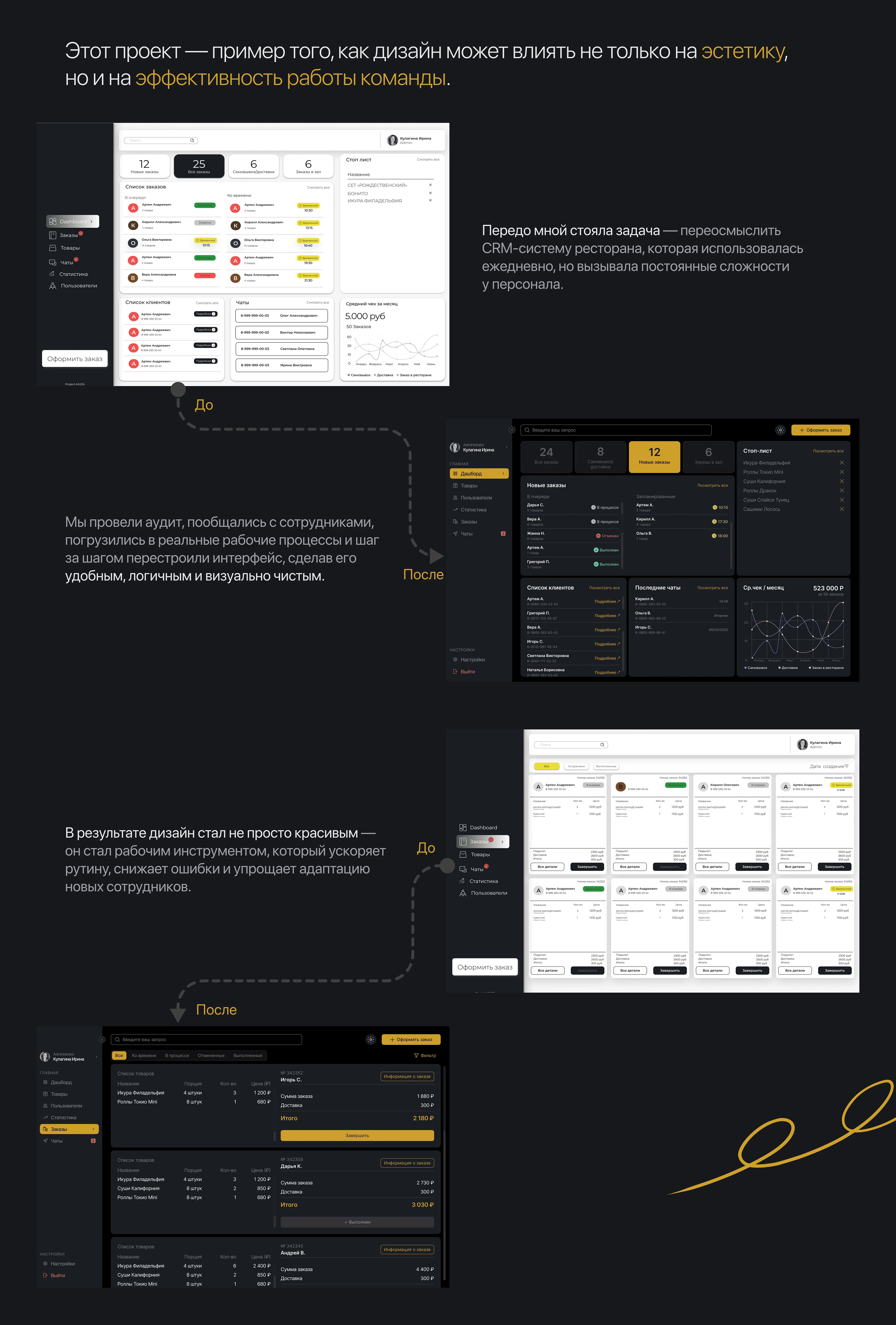 Дизайн интерфейса CRM-системы для ресторана — Изображение №4 — Интерфейсы на Dprofile