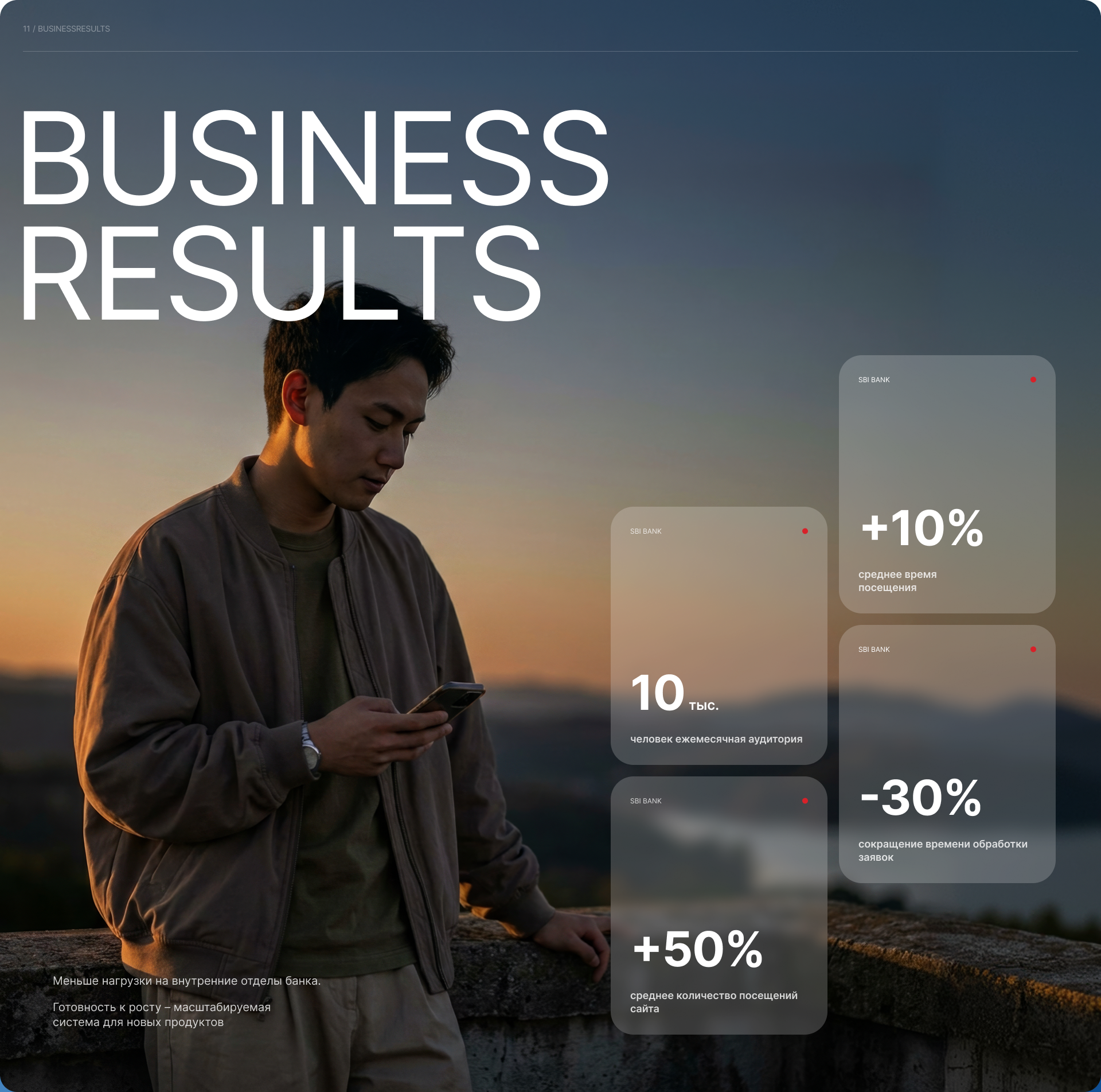 SBI Bank | Website — Изображение №9 — Интерфейсы на Dprofile