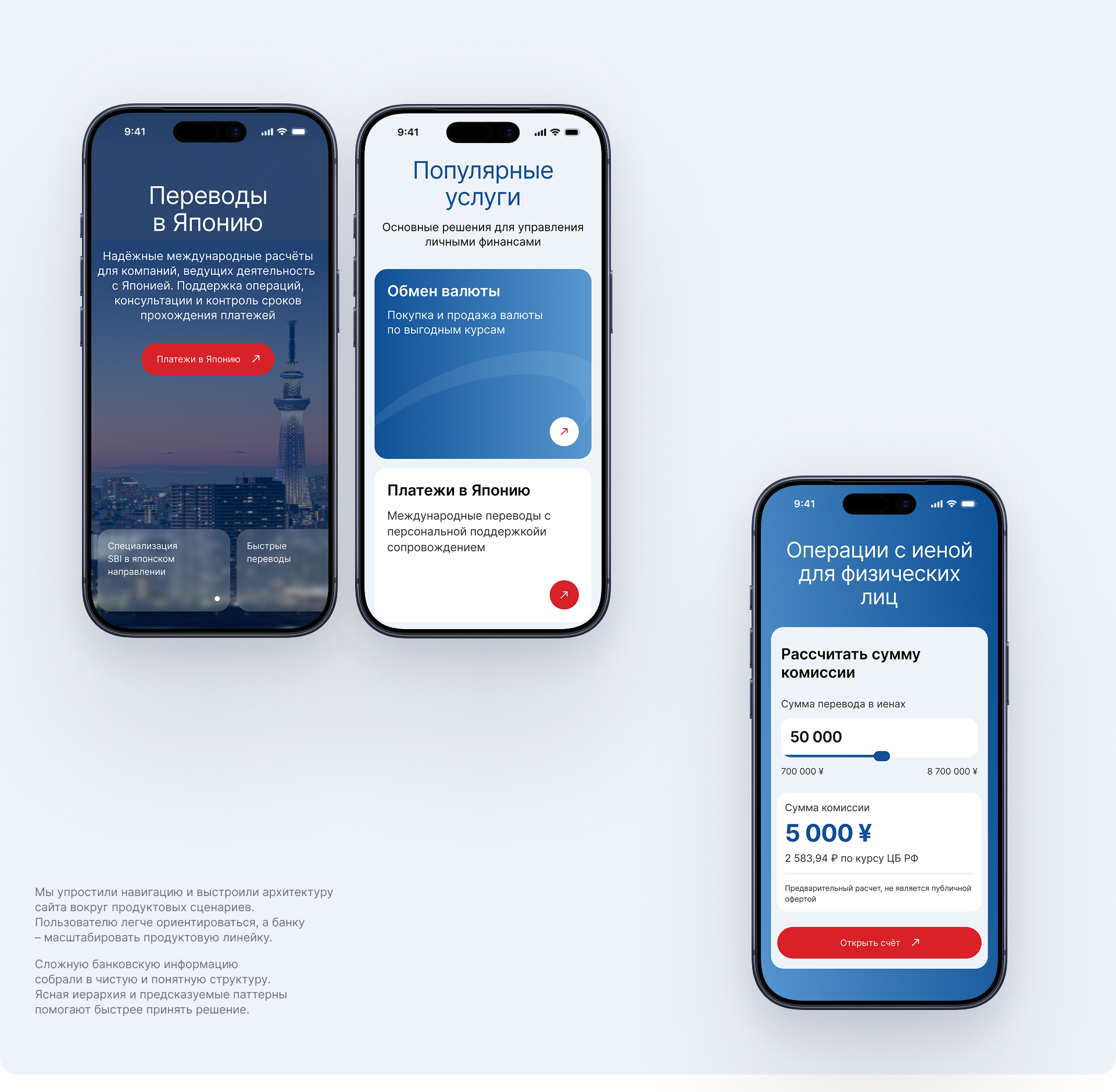 SBI Bank | Website — Изображение №5 — Интерфейсы на Dprofile