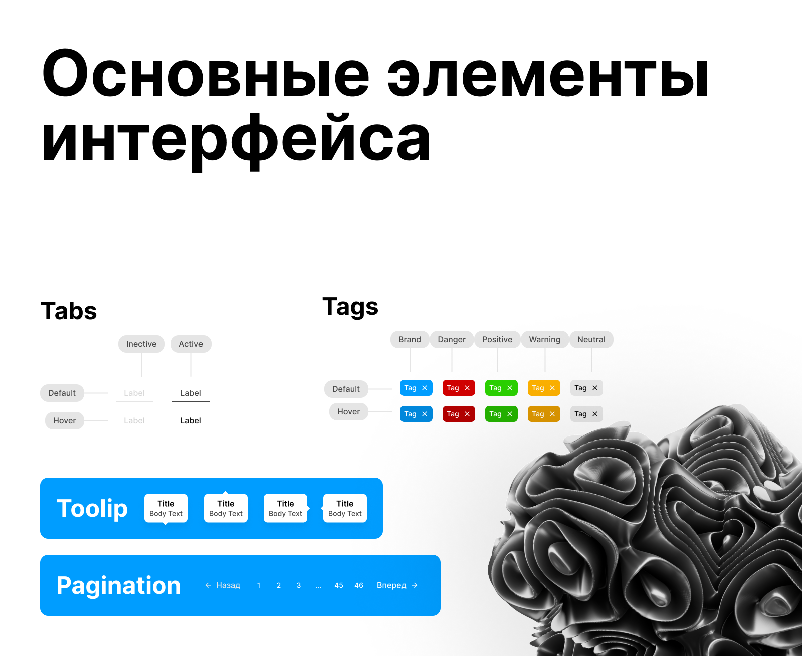 UI KIT Base - дизайн система для создания сайтов — Изображение №4 — Интерфейсы на Dprofile