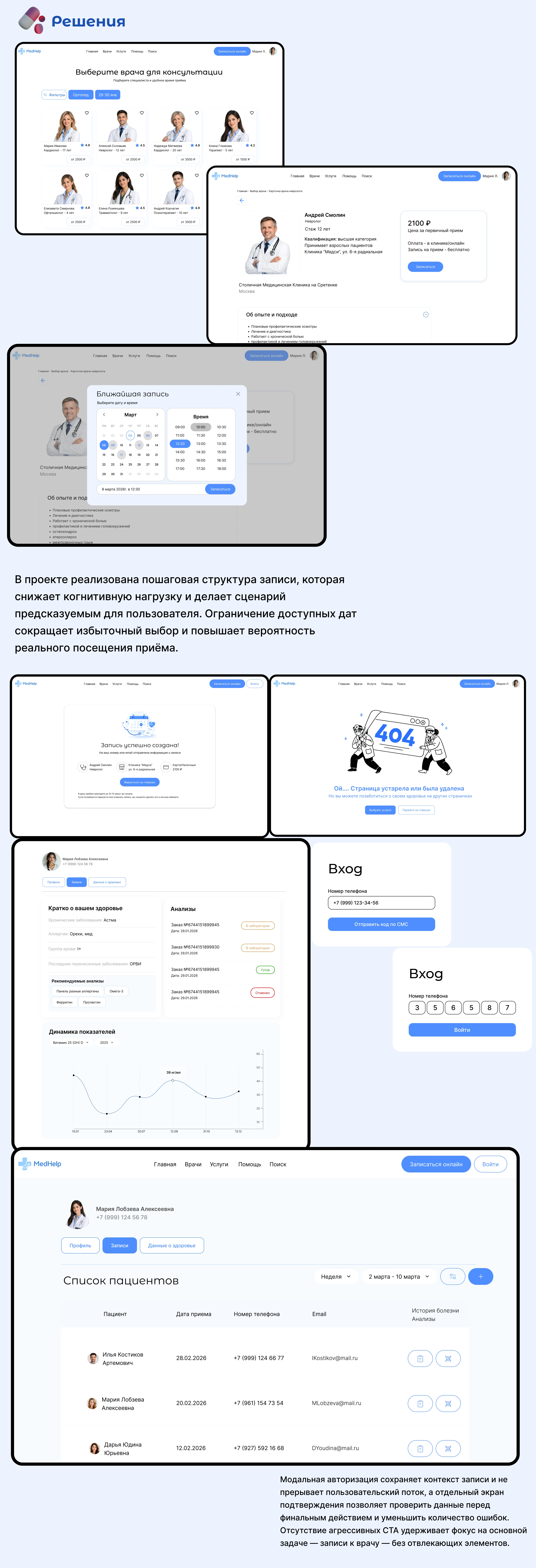 MedHelp | Appointment | UX\UI Design — Изображение №3 — Интерфейсы на Dprofile
