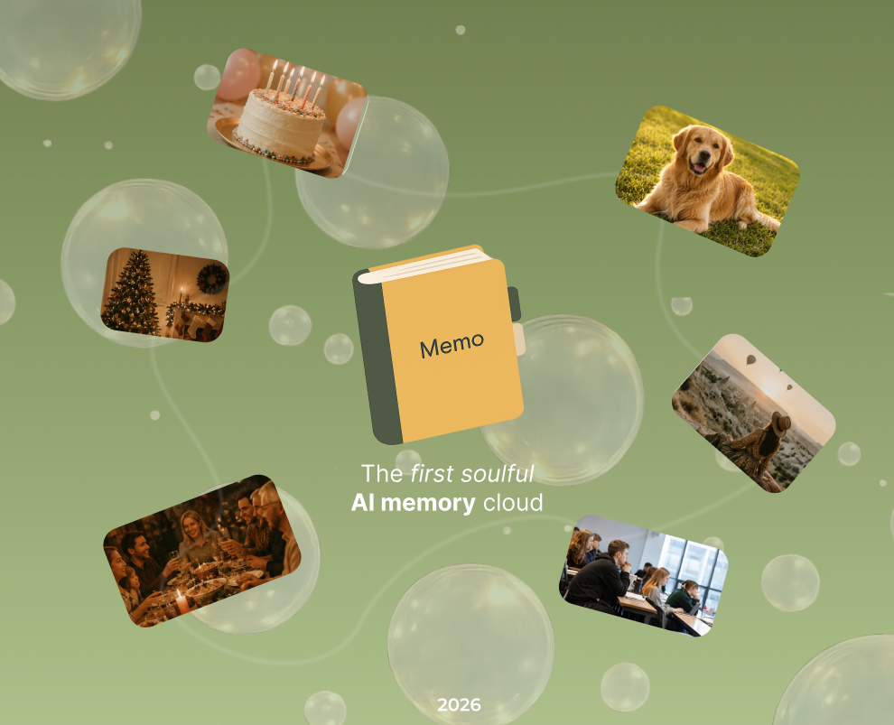 Memo | Gallery| The cloud of emotions | — Интерфейсы на Dprofile
