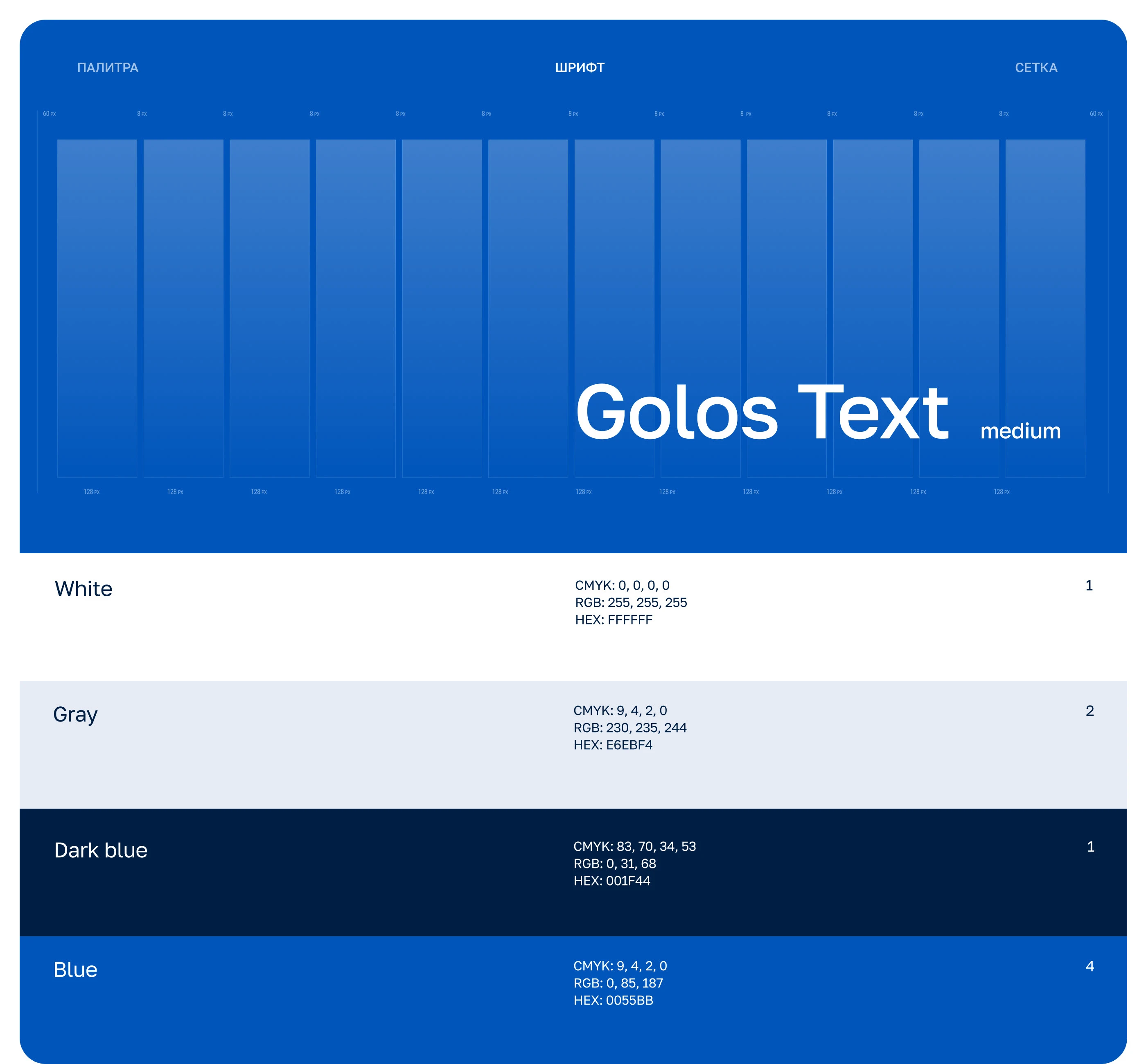 Школа МСТ — Изображение №2 — Интерфейсы на Dprofile
