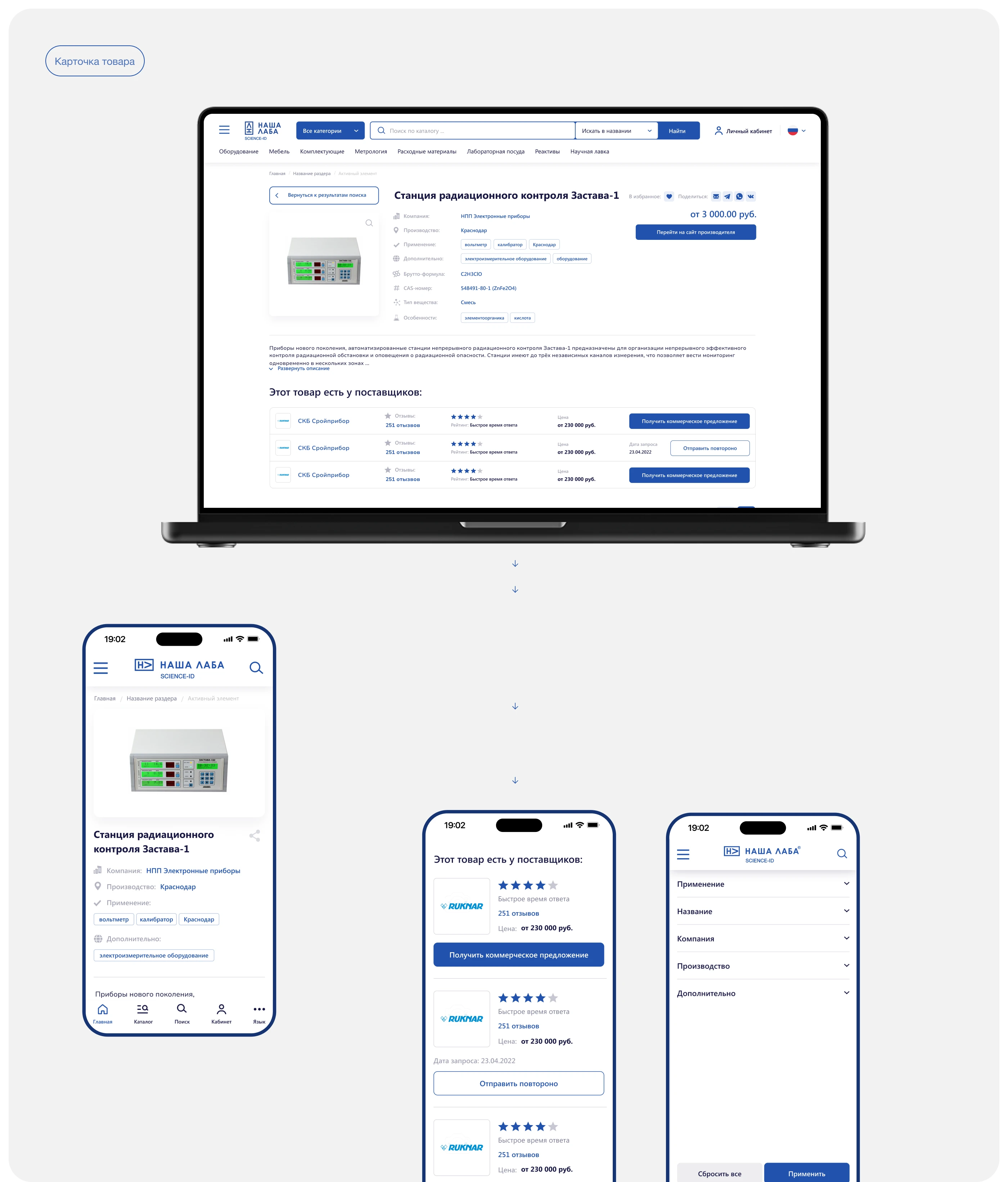 НАША ЛАБА — Изображение №10 — Интерфейсы на Dprofile