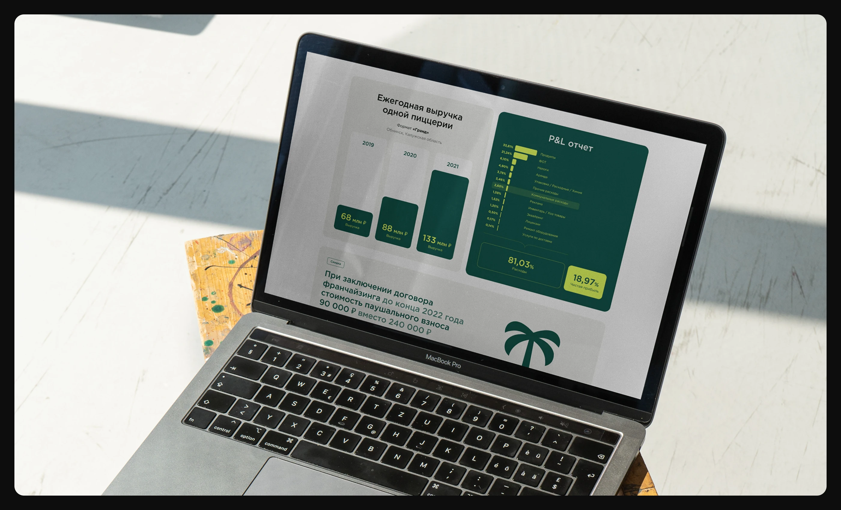 Франшиза Panam — Изображение №3 — Интерфейсы на Dprofile