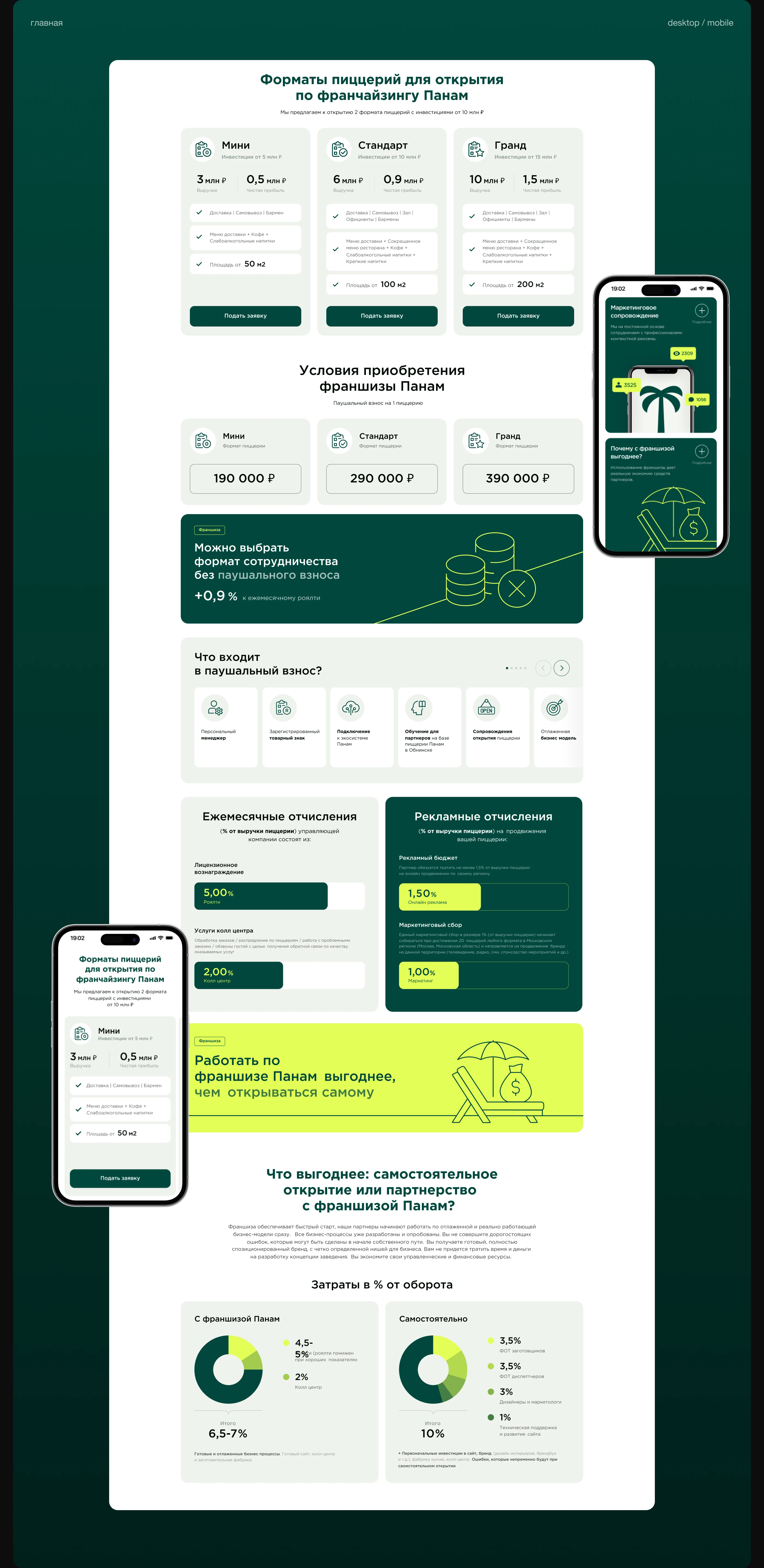 Франшиза Panam — Изображение №6 — Интерфейсы на Dprofile