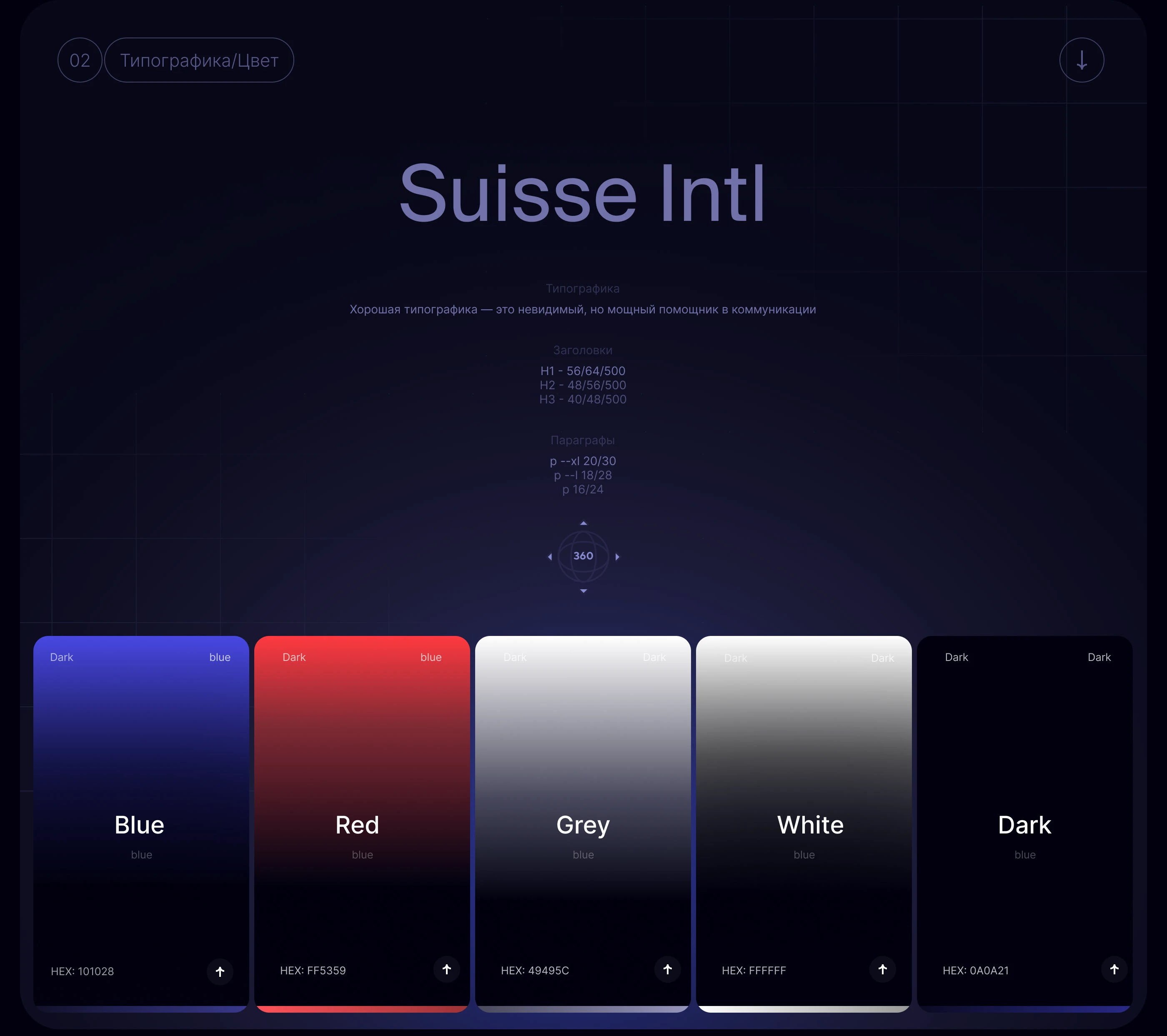 ViscoPlus — Изображение №2 — Интерфейсы на Dprofile