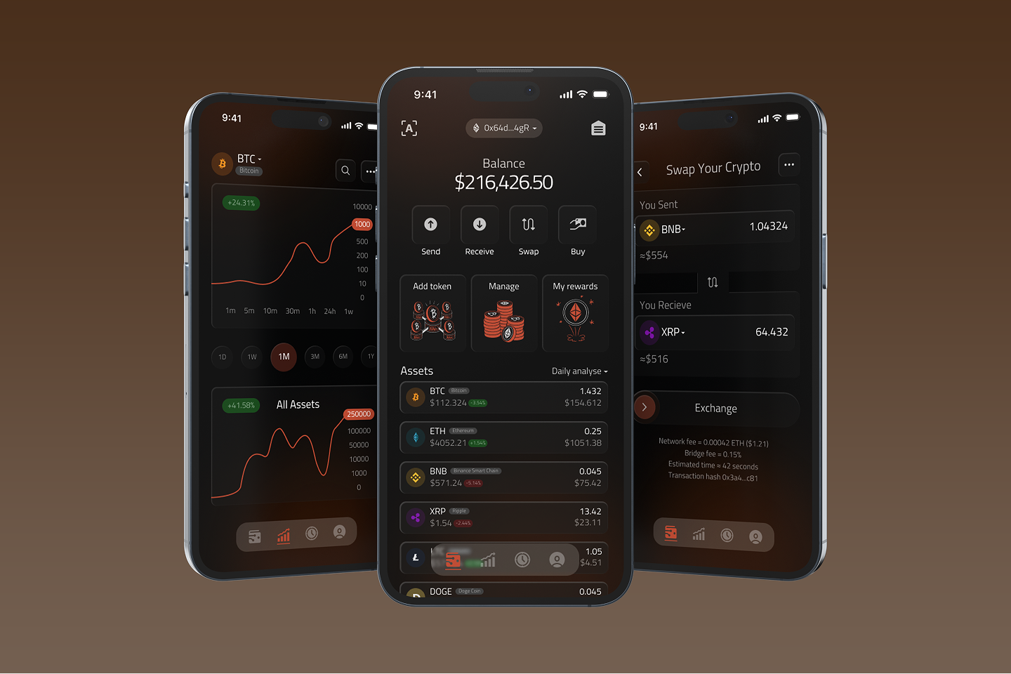 Lufex Wallet — Изображение №12 — Интерфейсы на Dprofile