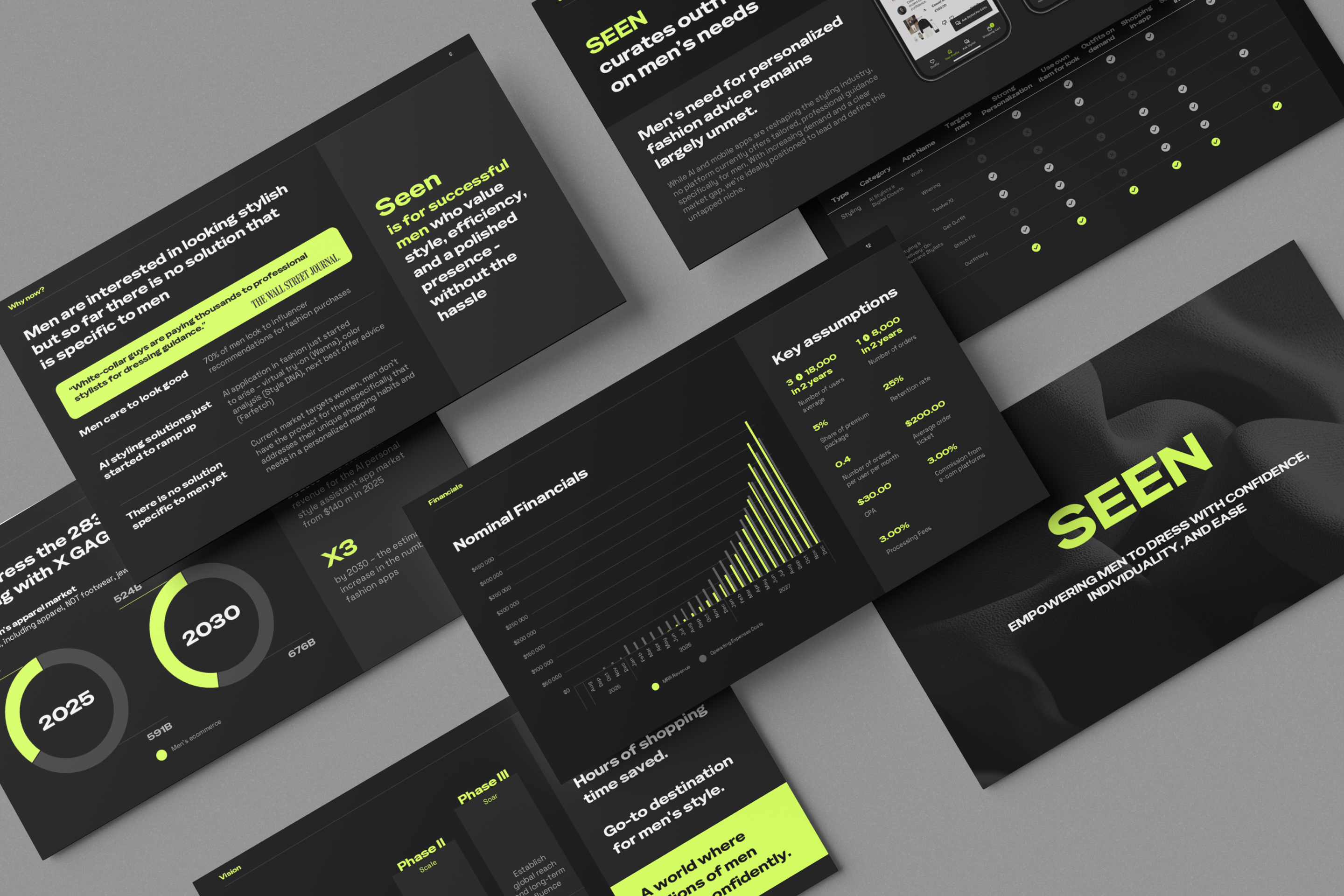 SEEN – Презентация для инвесторов (Pitch Deck) — Изображение №2 — Интерфейсы, Маркетинг на Dprofile