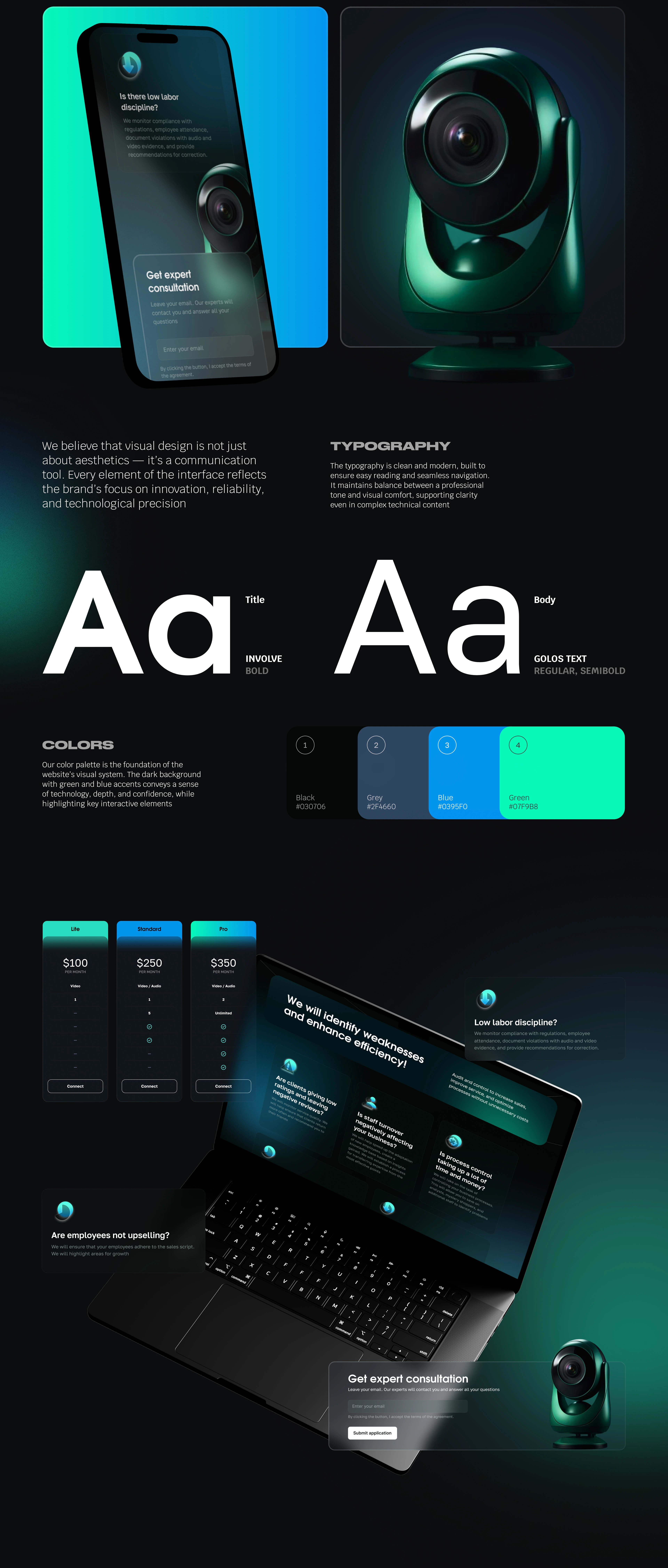 Cloud Video Analytics — Изображение №4 — Интерфейсы на Dprofile