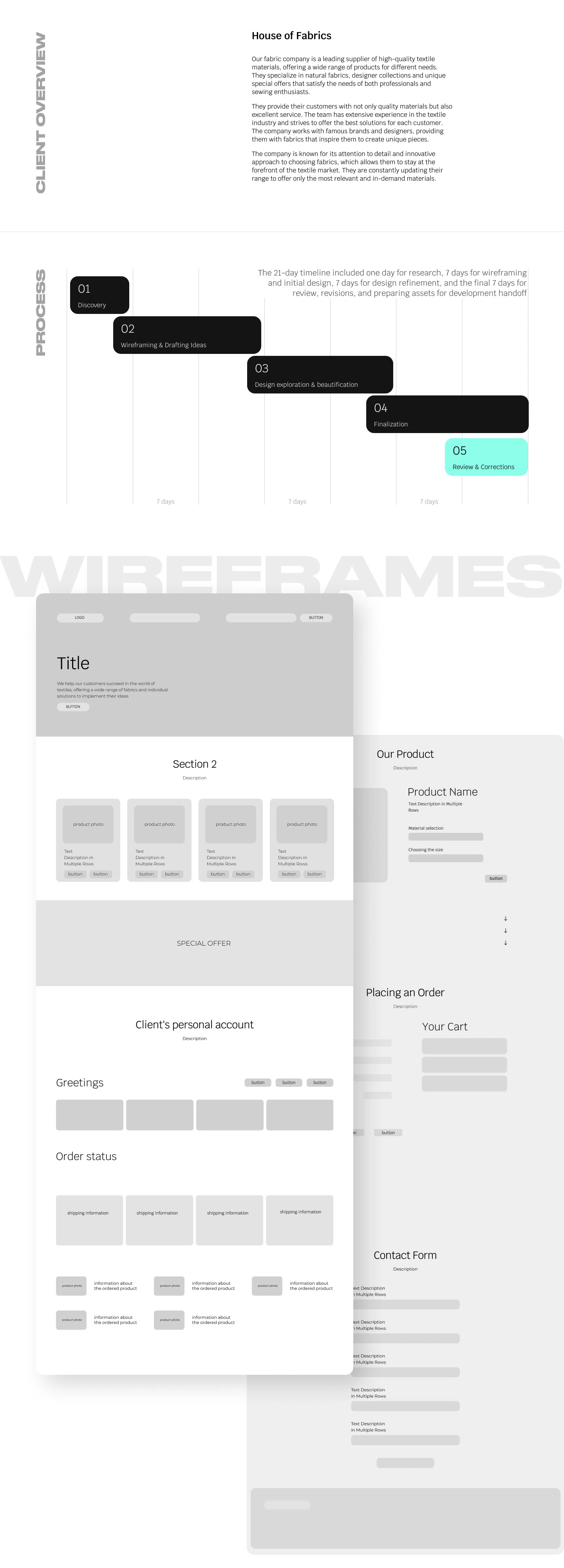 House of Fabrics – редизайн онлайн-магазина — Изображение №2 — Интерфейсы, Брендинг на Dprofile