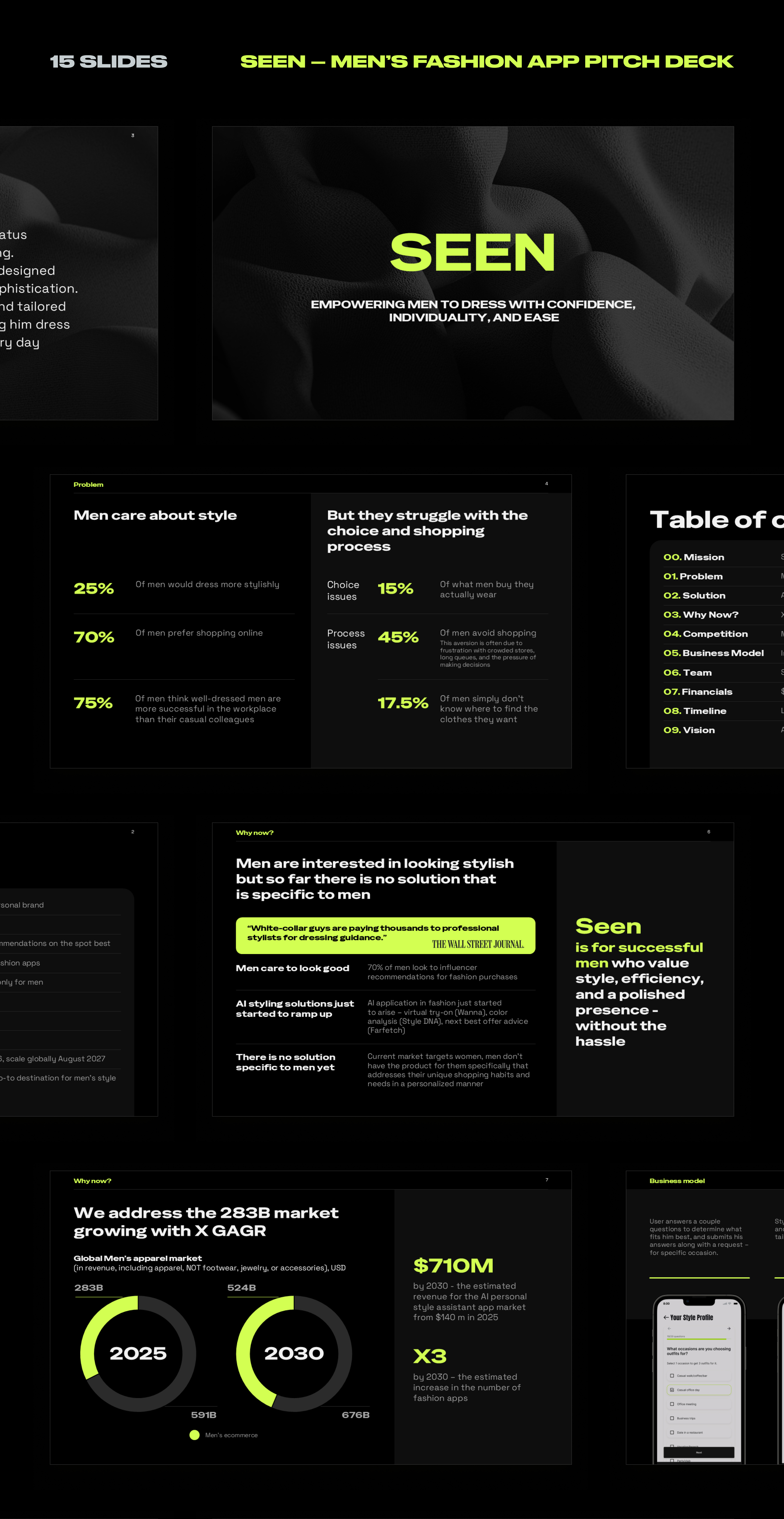 SEEN – Презентация для инвесторов (Pitch Deck) — Изображение №3 — Интерфейсы, Маркетинг на Dprofile