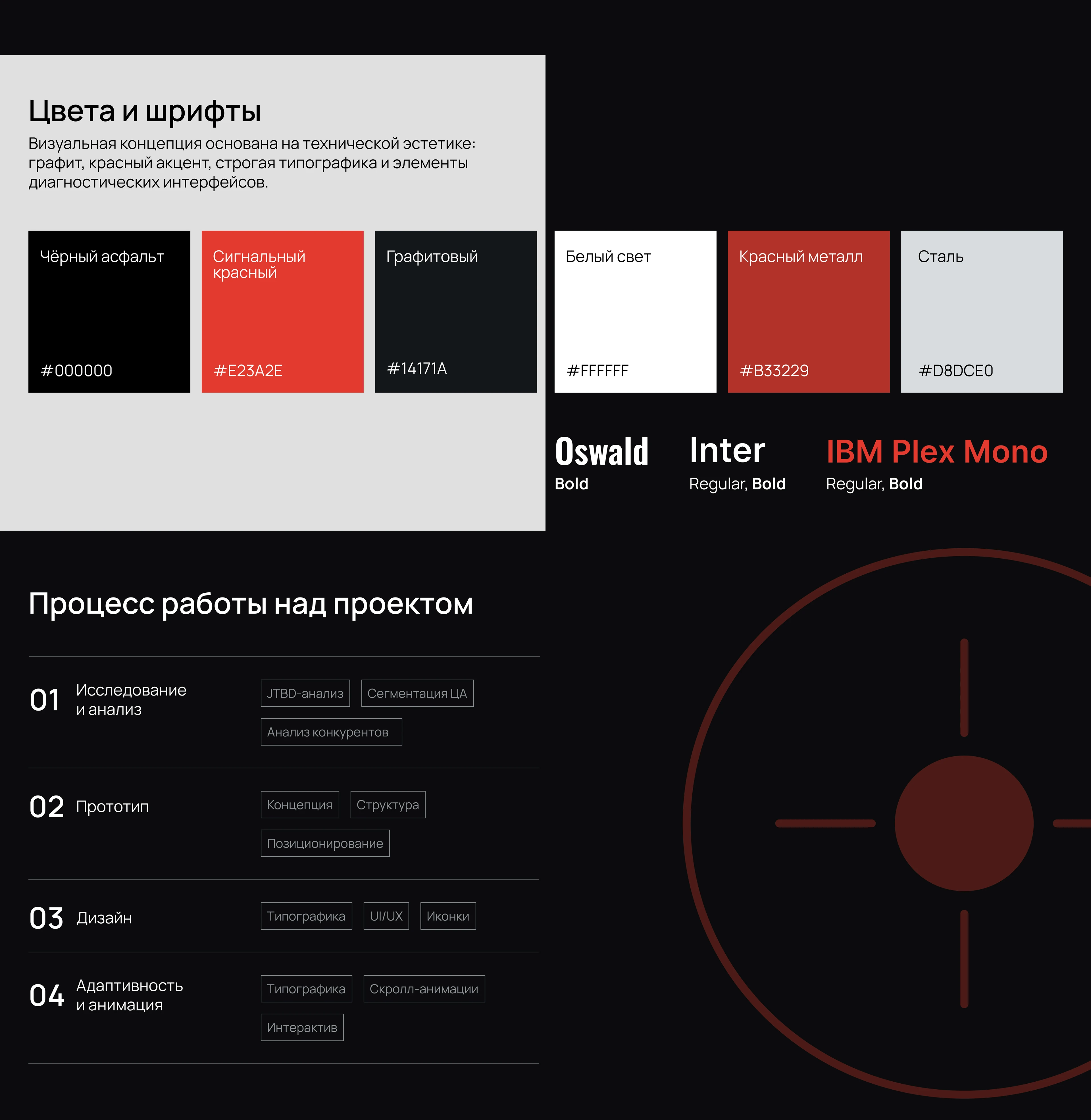 Дизайн сайта для автосалона "Торк" — Изображение №3 — Интерфейсы на Dprofile