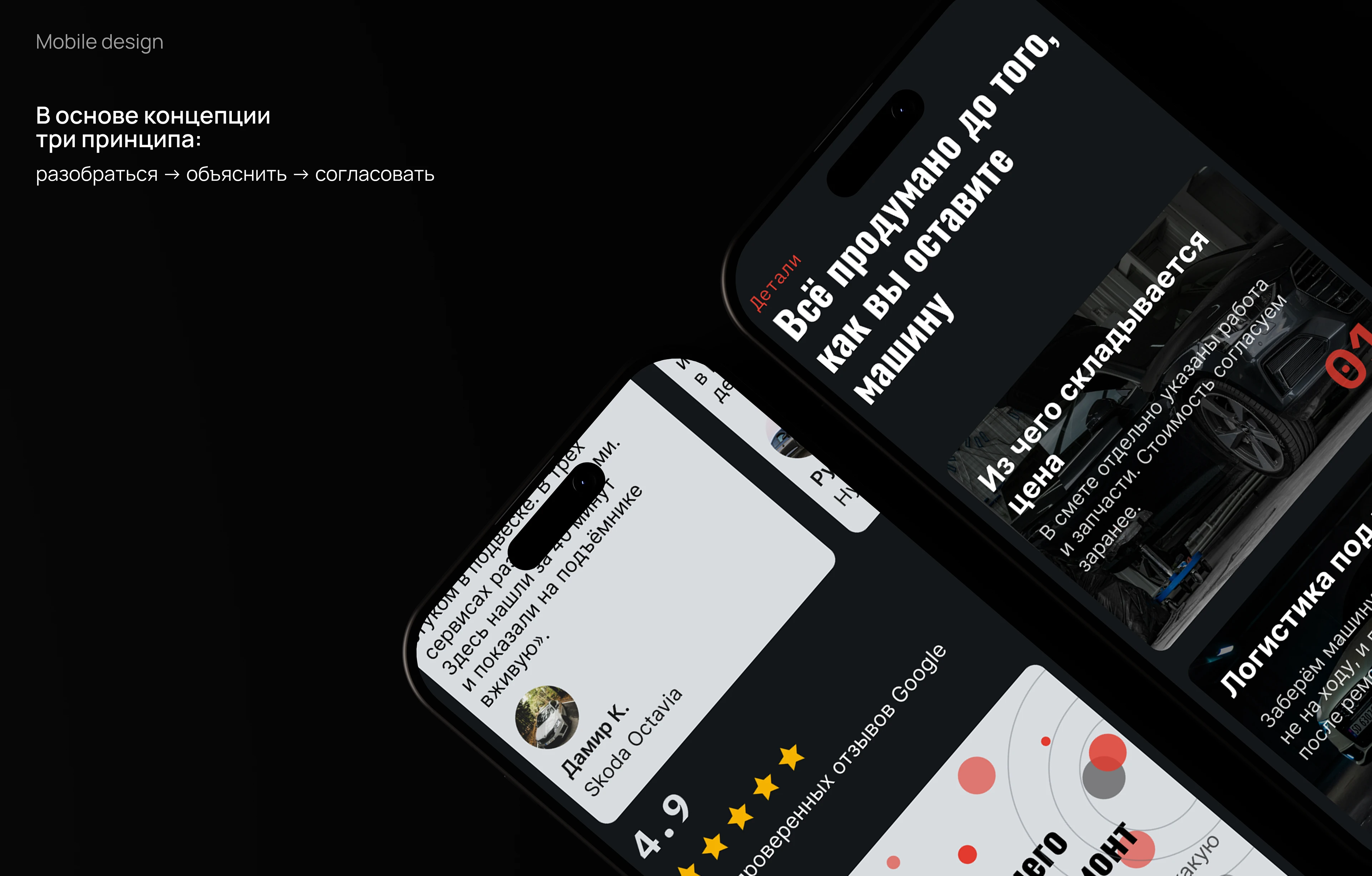 Дизайн сайта для автосалона "Торк" — Изображение №5 — Интерфейсы на Dprofile