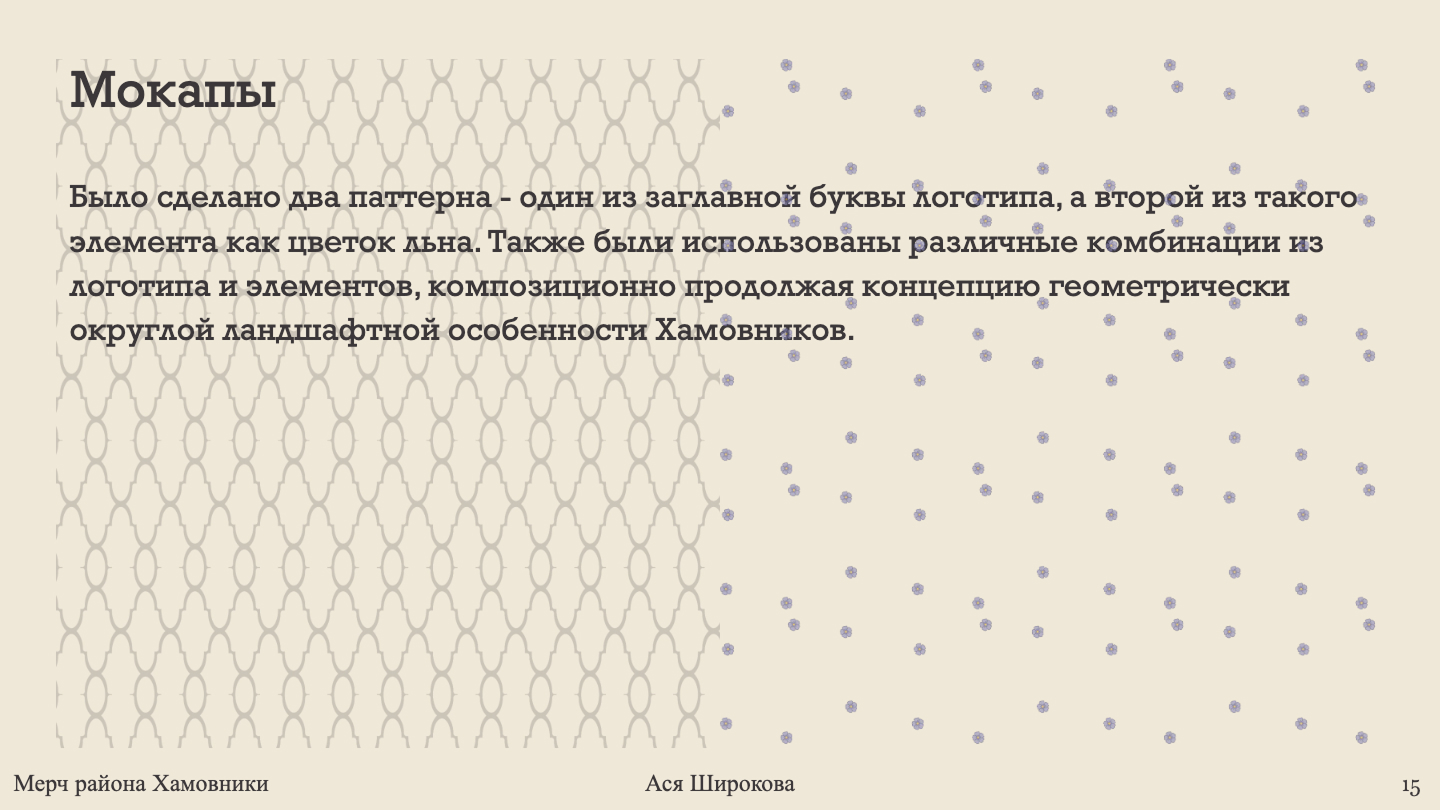 Мерч района Хамовники — Изображение №15 — Брендинг на Dprofile