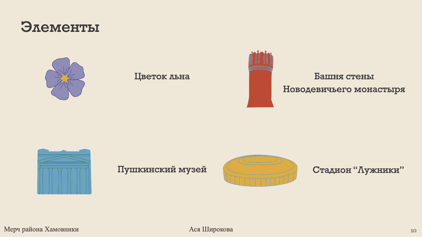 Мерч района Хамовники — Изображение №10 — Брендинг на Dprofile