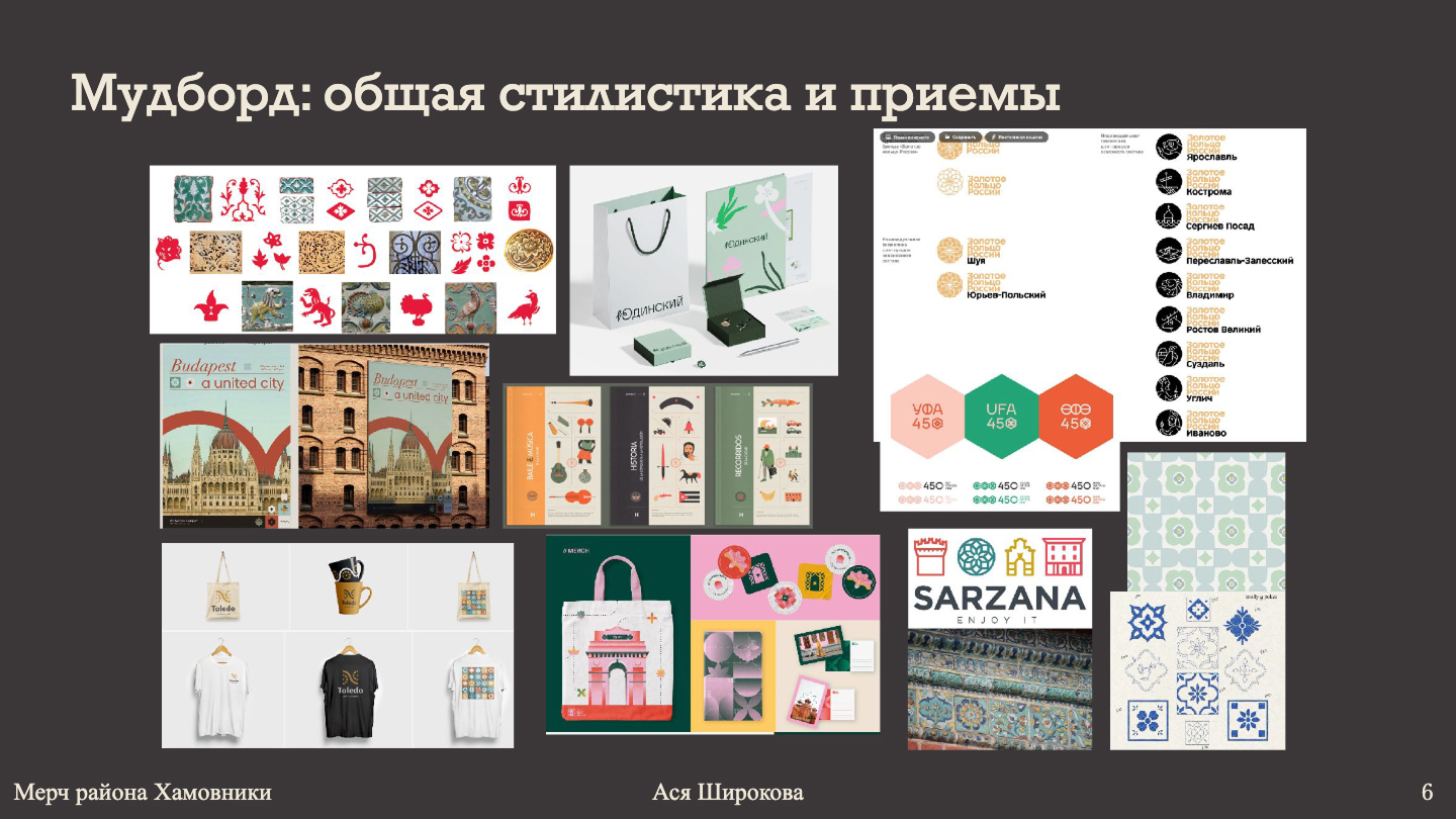 Мерч района Хамовники — Изображение №6 — Брендинг на Dprofile