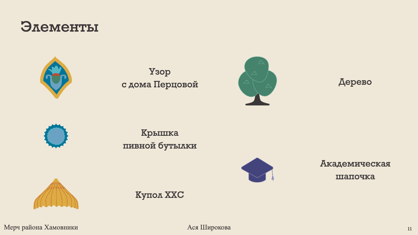 Мерч района Хамовники — Изображение №11 — Брендинг на Dprofile
