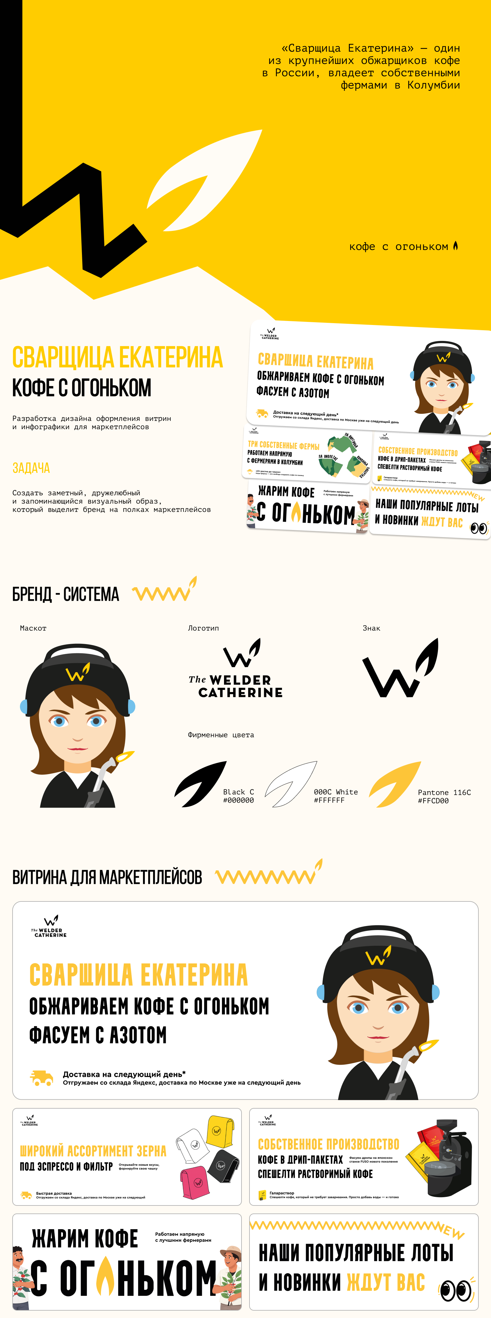 The Welder Catherine| визуальное позиционирование бренда — Изображение №1 — Графика на Dprofile