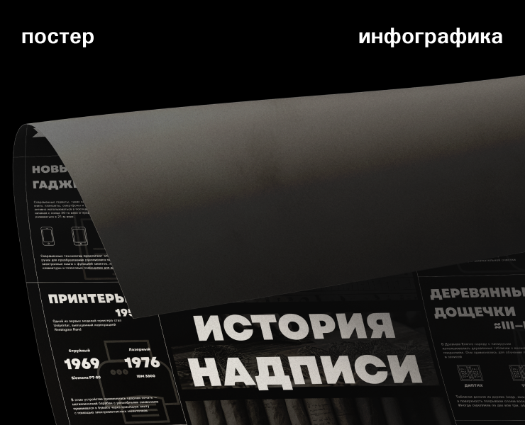 история надписи | постер-инфографика — Графика на Dprofile