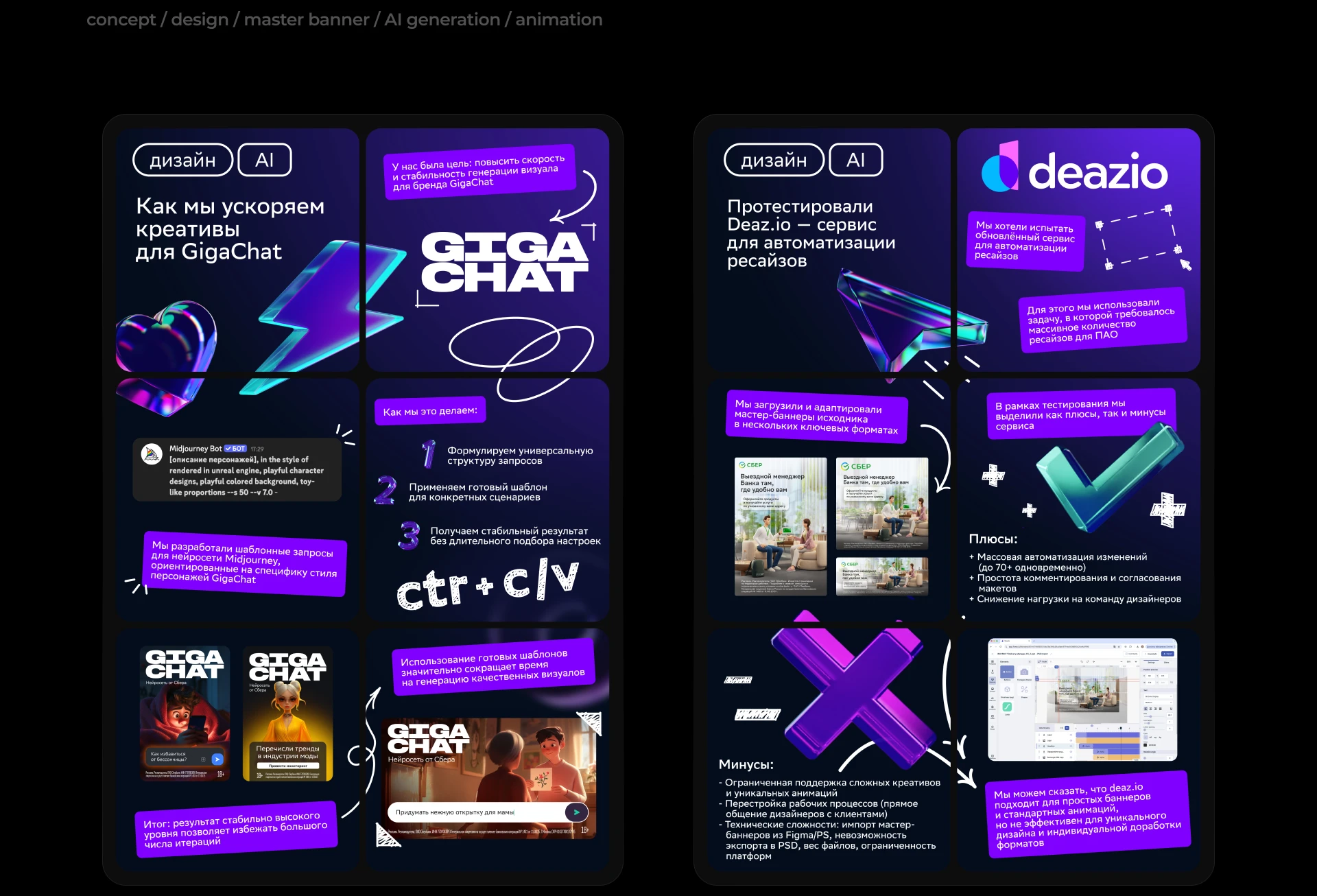 Showreel 2025 | Graphic Design — Изображение №6 — Анимация, Маркетинг на Dprofile